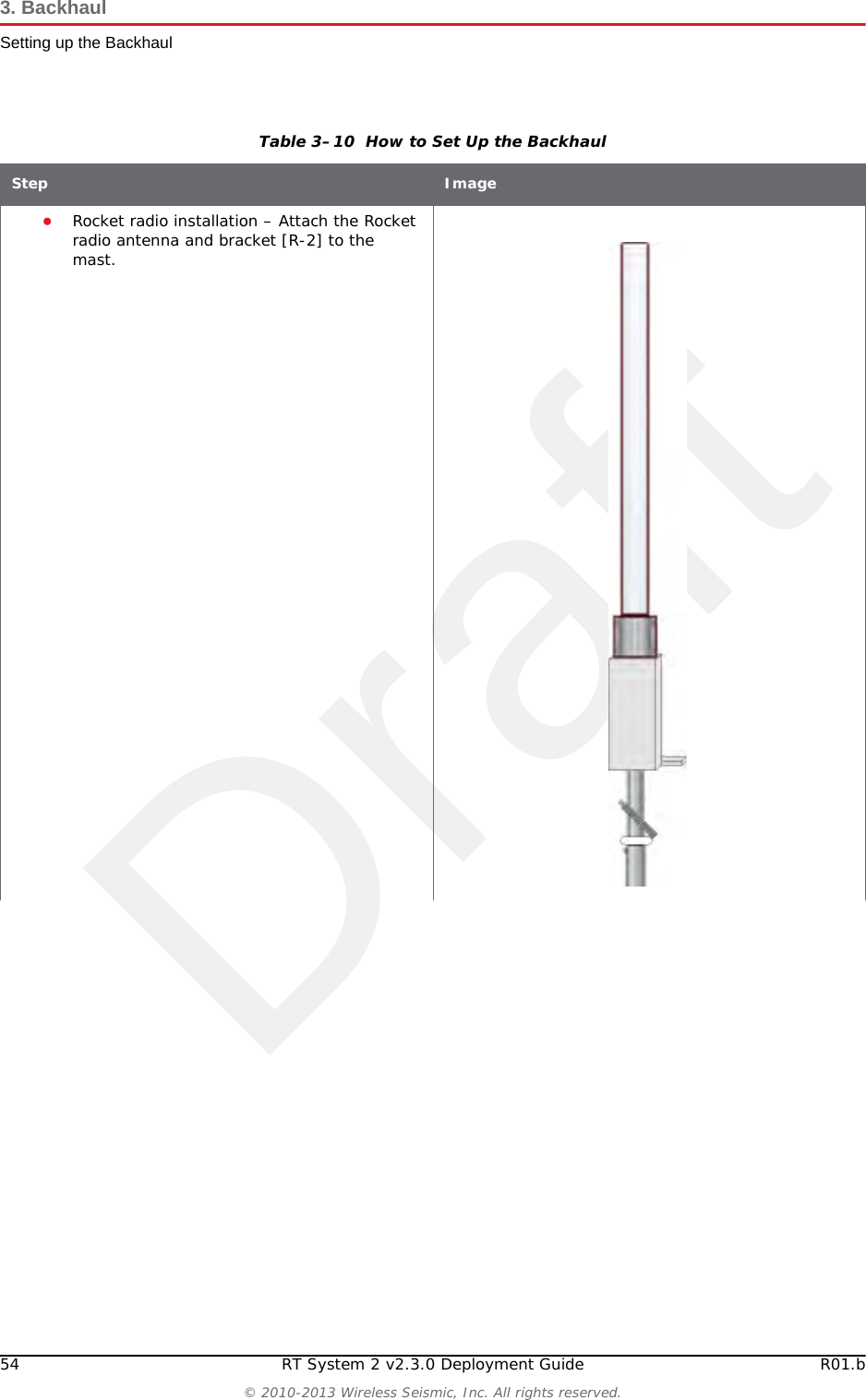 Draft54 RT System 2 v2.3.0 Deployment Guide R01.b© 2010-2013 Wireless Seismic, Inc. All rights reserved.3. BackhaulSetting up the Backhaul●Rocket radio installation – Attach the Rocket radio antenna and bracket [R-2] to the mast.Table 3–10  How to Set Up the BackhaulStep Image