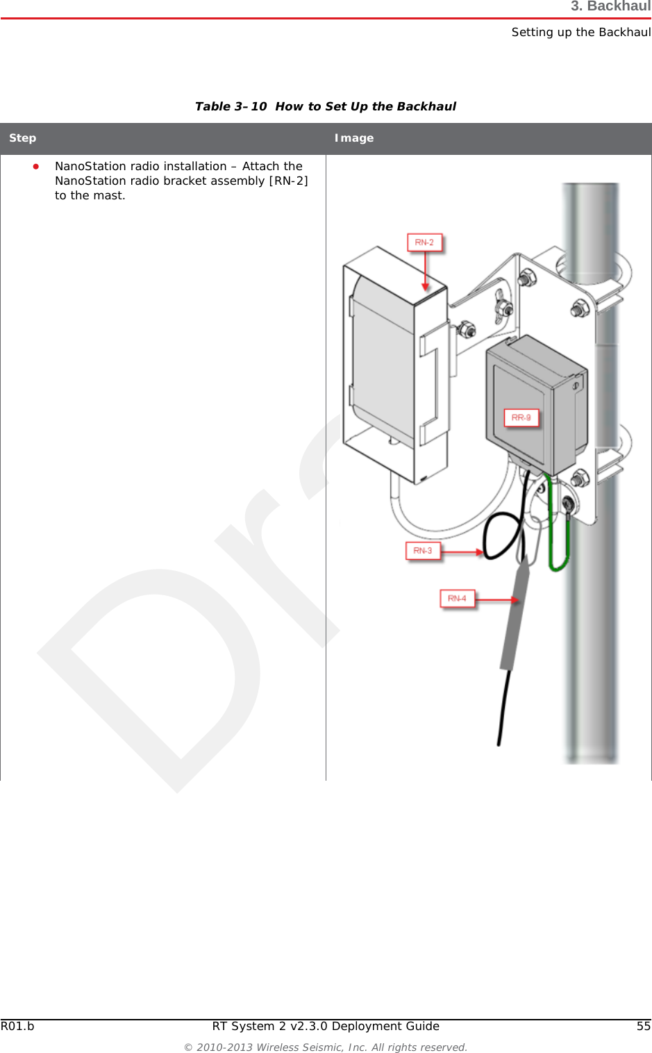 DraftR01.b RT System 2 v2.3.0 Deployment Guide 55© 2010-2013 Wireless Seismic, Inc. All rights reserved.3. BackhaulSetting up the Backhaul●NanoStation radio installation – Attach the NanoStation radio bracket assembly [RN-2] to the mast.Table 3–10  How to Set Up the BackhaulStep Image