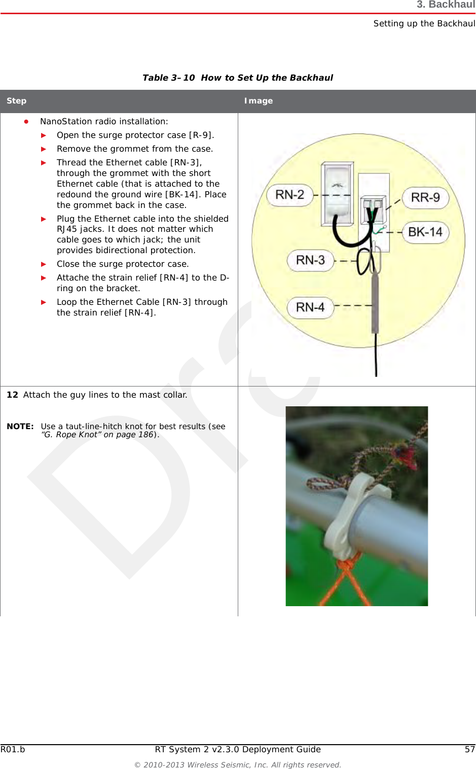 DraftR01.b RT System 2 v2.3.0 Deployment Guide 57© 2010-2013 Wireless Seismic, Inc. All rights reserved.3. BackhaulSetting up the Backhaul●NanoStation radio installation:►Open the surge protector case [R-9]. ►Remove the grommet from the case.►Thread the Ethernet cable [RN-3], through the grommet with the short Ethernet cable (that is attached to the redound the ground wire [BK-14]. Place the grommet back in the case.►Plug the Ethernet cable into the shielded RJ45 jacks. It does not matter which cable goes to which jack; the unit provides bidirectional protection.►Close the surge protector case.►Attache the strain relief [RN-4] to the D-ring on the bracket.►Loop the Ethernet Cable [RN-3] through the strain relief [RN-4].12 Attach the guy lines to the mast collar.NOTE: Use a taut-line-hitch knot for best results (see “G. Rope Knot” on page 186). Table 3–10  How to Set Up the BackhaulStep Image