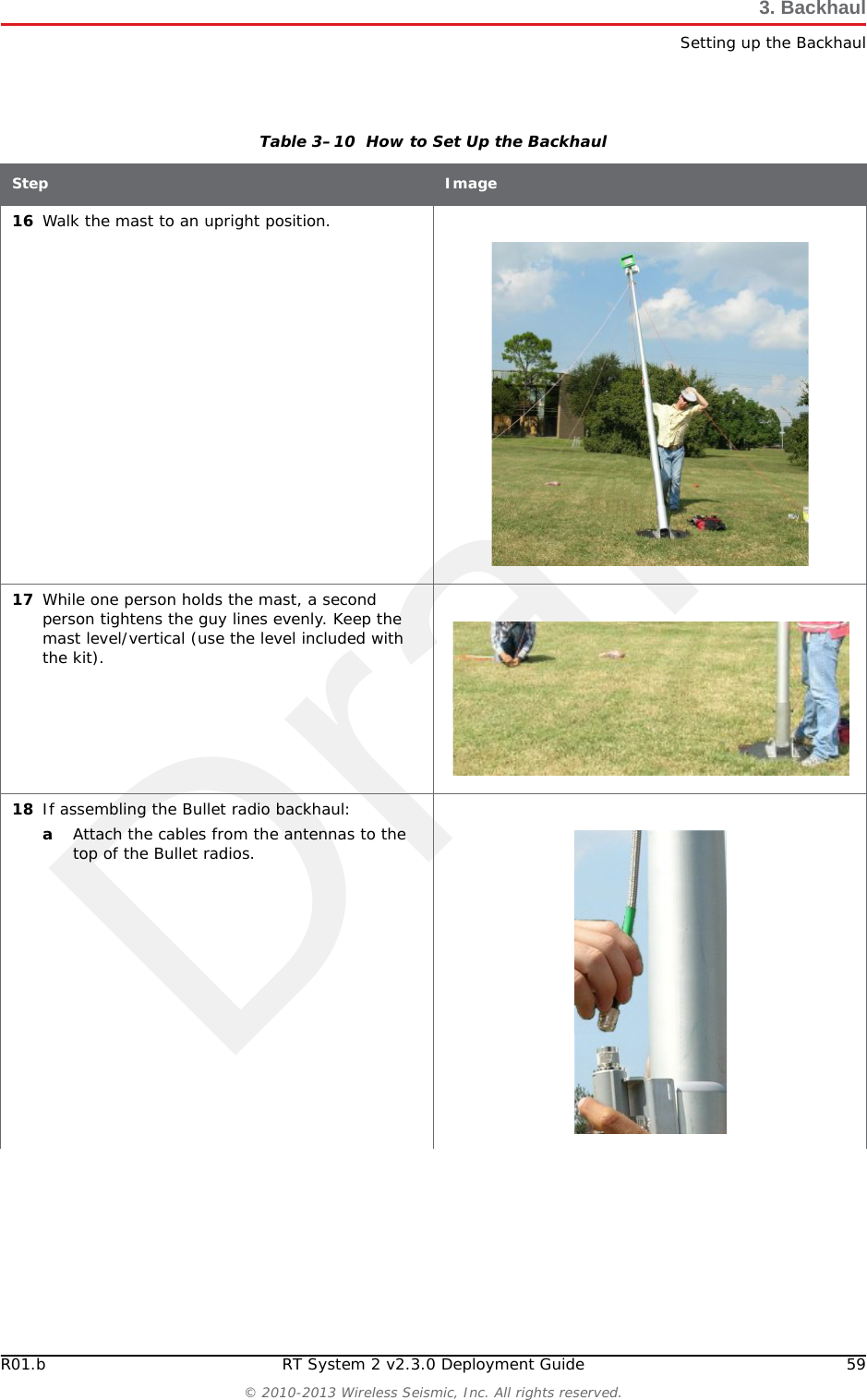 DraftR01.b RT System 2 v2.3.0 Deployment Guide 59© 2010-2013 Wireless Seismic, Inc. All rights reserved.3. BackhaulSetting up the Backhaul16 Walk the mast to an upright position. 17 While one person holds the mast, a second person tightens the guy lines evenly. Keep the mast level/vertical (use the level included with the kit). 18 If assembling the Bullet radio backhaul:aAttach the cables from the antennas to the top of the Bullet radios.Table 3–10  How to Set Up the BackhaulStep Image