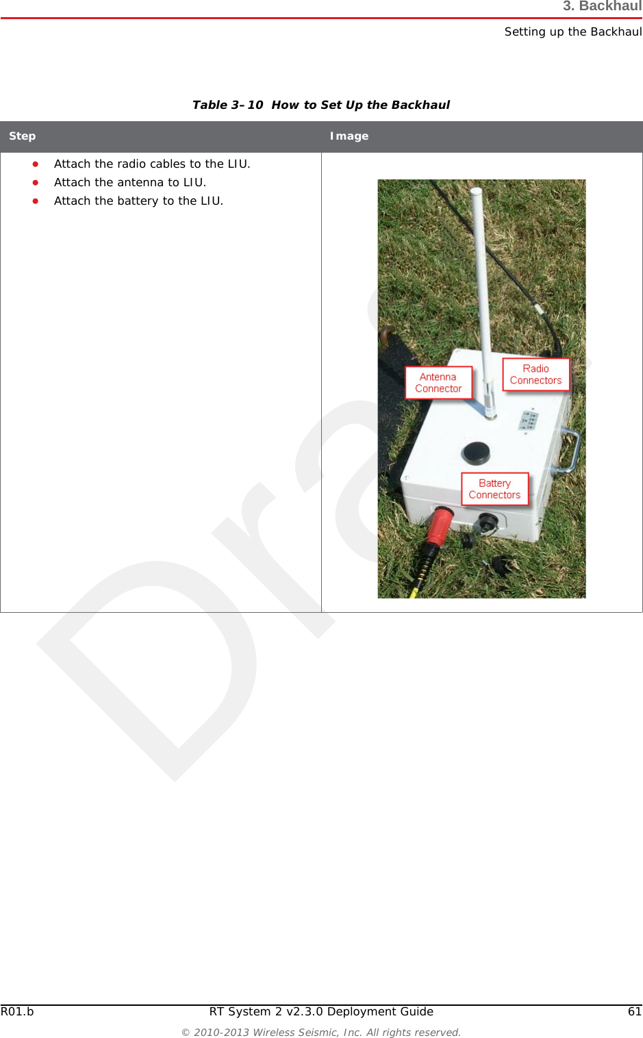 DraftR01.b RT System 2 v2.3.0 Deployment Guide 61© 2010-2013 Wireless Seismic, Inc. All rights reserved.3. BackhaulSetting up the Backhaul●Attach the radio cables to the LIU.●Attach the antenna to LIU.●Attach the battery to the LIU.Table 3–10  How to Set Up the BackhaulStep Image
