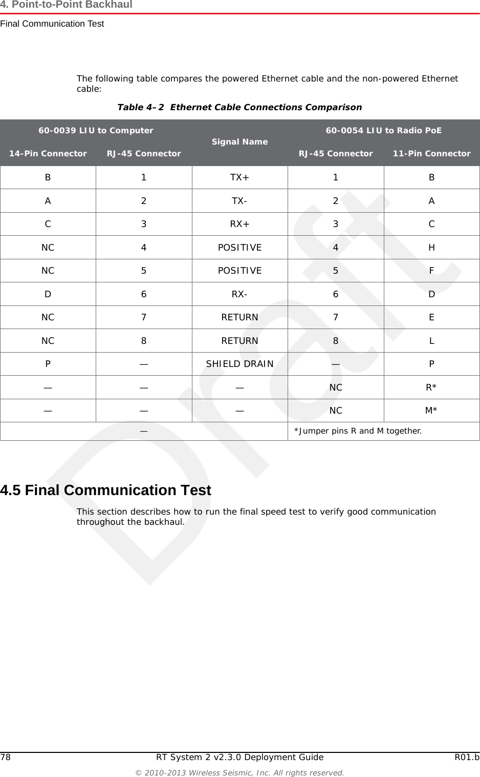 Draft78 RT System 2 v2.3.0 Deployment Guide R01.b© 2010-2013 Wireless Seismic, Inc. All rights reserved.4. Point-to-Point BackhaulFinal Communication TestThe following table compares the powered Ethernet cable and the non-powered Ethernet cable:4.5 Final Communication TestThis section describes how to run the final speed test to verify good communication throughout the backhaul.Table 4–2  Ethernet Cable Connections Comparison60-0039 LIU to Computer Signal Name 60-0054 LIU to Radio PoE14-Pin Connector RJ-45 Connector RJ-45 Connector 11-Pin ConnectorB1TX+1BA2TX-2AC3RX+3CNC 4 POSITIVE 4 HNC 5 POSITIVE 5 FD6RX-6DNC 7 RETURN 7 ENC 8 RETURN 8 LP — SHIELD DRAIN — P———NCR*———NCM*— *Jumper pins R and M together. 