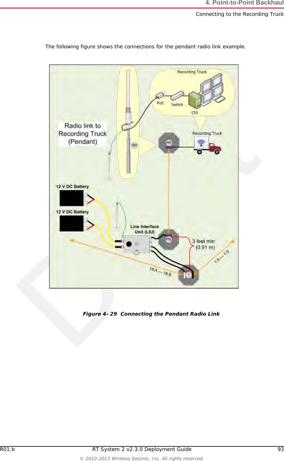 DraftR01.b RT System 2 v2.3.0 Deployment Guide 93© 2010-2013 Wireless Seismic, Inc. All rights reserved.4. Point-to-Point BackhaulConnecting to the Recording TruckThe following figure shows the connections for the pendant radio link example. Figure 4–29  Connecting the Pendant Radio Link