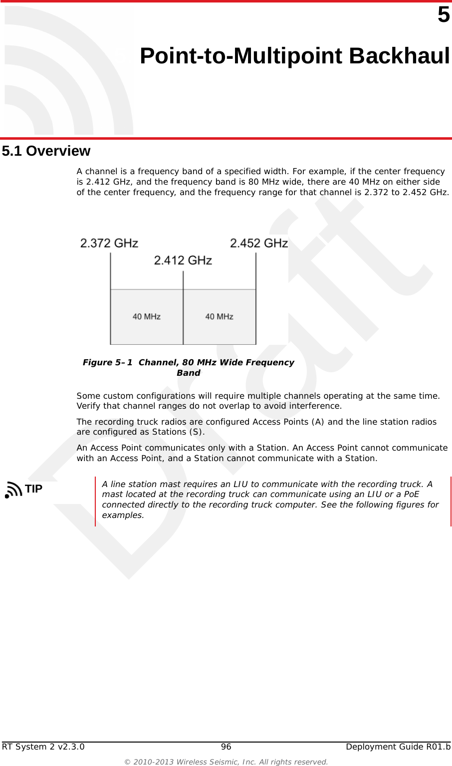 DraftRT System 2 v2.3.0 96  Deployment Guide R01.b© 2010-2013 Wireless Seismic, Inc. All rights reserved.55. Point-to-Multipoint Backhaul5.1 OverviewA channel is a frequency band of a specified width. For example, if the center frequency is 2.412 GHz, and the frequency band is 80 MHz wide, there are 40 MHz on either side of the center frequency, and the frequency range for that channel is 2.372 to 2.452 GHz.Some custom configurations will require multiple channels operating at the same time. Verify that channel ranges do not overlap to avoid interference.The recording truck radios are configured Access Points (A) and the line station radios are configured as Stations (S).An Access Point communicates only with a Station. An Access Point cannot communicate with an Access Point, and a Station cannot communicate with a Station. Figure 5–1  Channel, 80 MHz Wide Frequency BandTIPA line station mast requires an LIU to communicate with the recording truck. A mast located at the recording truck can communicate using an LIU or a PoE connected directly to the recording truck computer. See the following figures for examples.