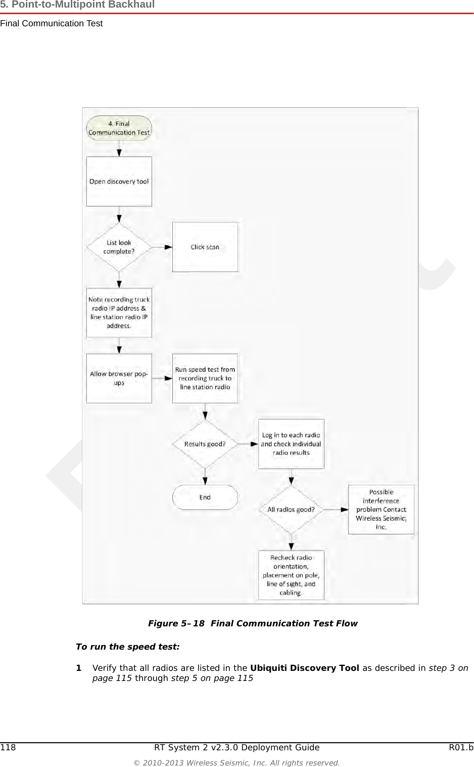 DraftR01.b RT System 2 v2.3.0 Deployment Guide 117&copy; 2010-2013 Wireless Seismic, Inc. All rights reserved.5. Point-to-Multipoint BackhaulFinal Communication Test3Wait 2 minutes to confirm that RECORDER_B completes its boot cycle.4Disconnect RECORDER_A.5Verify that all line station radios are listed in the Discovery window through RECORDER_B within 2 minutes. The typical switch over takes 30 seconds but it can take longer.6Supply power to RECORDER_A and disconnect power from RECORDER_B.7Verify that all line station radios are listed in the Discovery window through RECORDER_A.8Supply power to RECORDER_B.9Verify that all line station radios are listed in the Discovery window.10 Verify that both recorder radios are listed in the Discovery window.5.4.3 Using a Custom ConfigurationCustom configurations may have a number of recorder radios and line station radios. Correctly configure the backhaul for one of the recorders, for example, RECORDER_A, as detailed in &ldquo;Using one Recorder Radio&rdquo; on page 115.Then, configure the backhaul for each additional recorder, for example, RECORDER_B, until the backhaul configuration is complete. 5.5 Final Communication TestThis section describes how to run the final speed test to verify good communication throughout the backhaul. The final communication test should be run from each recorder radio that will be communicating to line radios during production.NOTERemove power from competing recorder radios during the configuration process. During production is the only time more than one recorder radio should have power applied. 