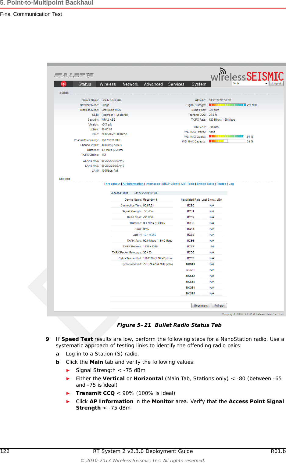 DraftR01.b RT System 2 v2.3.0 Deployment Guide 121&copy; 2010-2013 Wireless Seismic, Inc. All rights reserved.5. Point-to-Multipoint BackhaulFinal Communication Test&ndash;Poor line-of-sight&ndash;Bad antenna connection&ndash;Faulty hardware (cable and/or antenna)►WSI-MAX (AirMax) Capacity >40%. If the value is < 40%, note the following:&ndash;The maximum capacity for the titanium bullet is 50%&ndash;Capacity is a reflection of quality. If the quality improves, the capacity should also improve.&ndash;Poor capacity is typically the result of a misaligned antenna.►Click AP Information in the Monitor area. Verify that the Access Point Signal Strength is between -80 dBm and -65 dBm.cVerify that line station radios are pointing in the correct direction. dRaise the mast towers to provide the least obstructed view as is reasonable. eCheck the condition of the antenna panels.fCheck for frayed cables or water intrusion.