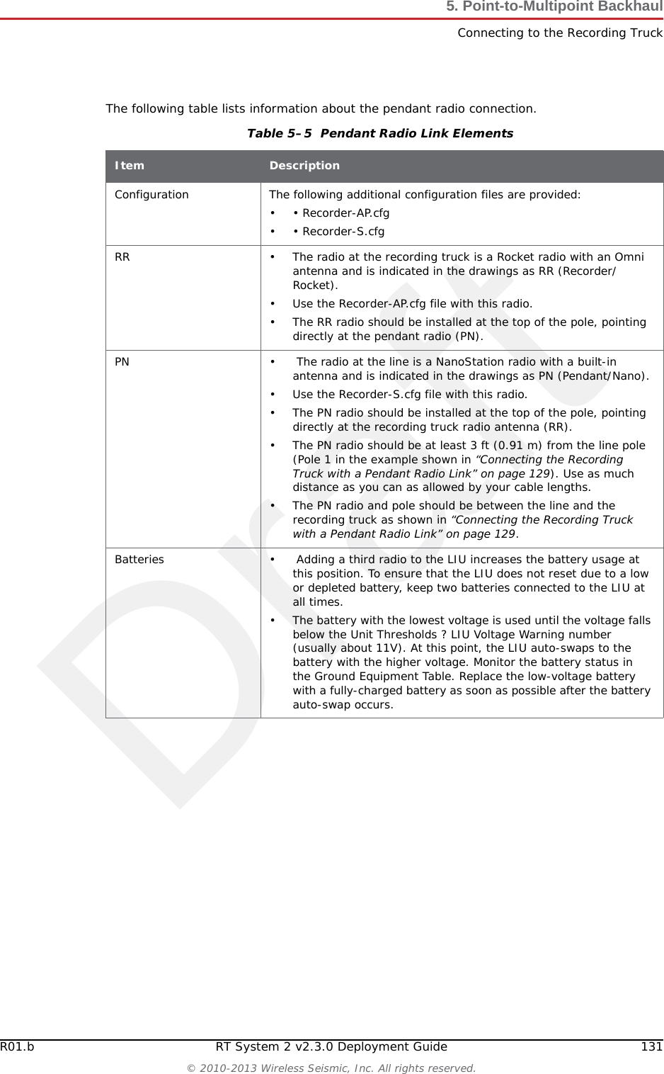 Draft130 RT System 2 v2.3.0 Deployment Guide R01.b&copy; 2010-2013 Wireless Seismic, Inc. All rights reserved.5. Point-to-Multipoint BackhaulConnecting to the Recording TruckFigure 5&ndash;28  Connecting the Pendant Radio Link
