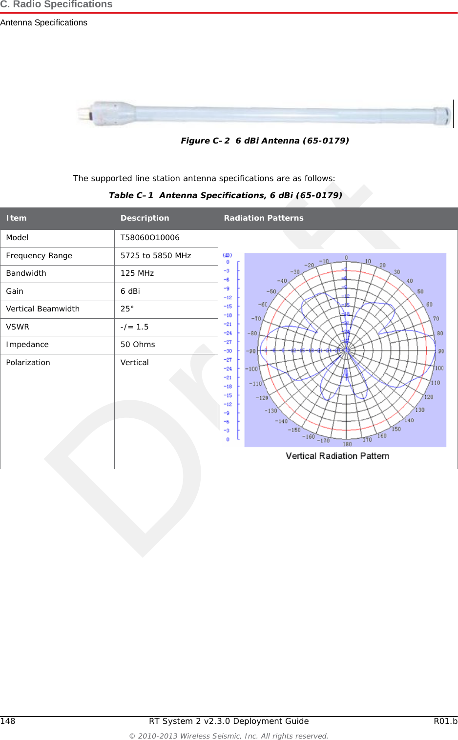DraftRT System 2 v2.3.0 147  Deployment Guide R01.b&copy; 2010-2013 Wireless Seismic, Inc. All rights reserved.CC. Radio SpecificationsThis section provides the backhaul radio and antenna specifications. See the following sections for more information:&ldquo;Antenna Specifications&rdquo; on page 147&ldquo;Radio Specifications&rdquo; on page 154C.1 Antenna SpecificationsThis section provides the antenna specifications. See the following sections for more information:&ldquo;Bullet Line Station Antenna&rdquo; on page 147&ldquo;Rocket Recorder Antenna&rdquo; on page 150&ldquo;NanoStation Recorder/Line Station Antenna&rdquo; on page 153C.1.1 Bullet Line Station AntennaThe remote (line) station backhauls using the Ubiquiti Bullet radios support the following antennas:6 dBi antenna (65-0179) &ndash; This antenna is a UV stable, omnidirectional vented radome that can sustain extreme weather conditions such as heat, wind, and rain, and can be mounted to a mast, ceiling, or wall. 19 dBi directional antenna (65-0177) &ndash; This antenna is a UV-resistant, directional flat-panel ABS plastic radome antenna with an aluminum back plate. It can be surface or pole mounted and adjusted 45 degrees up or down.Figure C&ndash;1  19 dBi Antenna (65-0177)