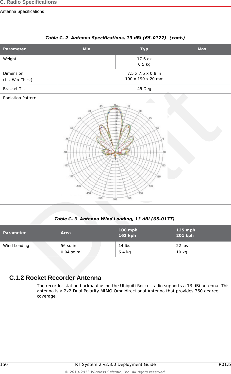 DraftR01.b RT System 2 v2.3.0 Deployment Guide 149&copy; 2010-2013 Wireless Seismic, Inc. All rights reserved.C. Radio SpecificationsAntenna SpecificationsMaximum Power 100 WattsConnector N-Style JackHeight 10.6"Weight 0.5 lbsHorizontal Beamwidth 360&deg;Rated Wind Velocity 135 mphOperating Temperature -22&deg;F to 158 &deg;F-30 to 70 &deg;CTable C&ndash;1  Antenna Specifications, 6 dBi (65-0179)  (cont.)Item Description Radiation PatternsTable C&ndash;2  Antenna Specifications, 13 dBi (65-0177) Parameter Min Typ MaxFrequency Range 5150 MHz 5825 MHzGain 19 dBiHorizontal Beamwidth 16 DegVertical Beamwidth 16 DegFront to Back 30 dBCross Polarization 25 dBVSWR&bull; 5150-5350MHz&bull; 5470-5825MHz2.0:11.5:1Impedance 50 OHMInput Power 100WOperating Temperature -40 &ordm;F-40 &deg;C 158 &deg;F70 &deg;CPole Size 1 in 25 mm 2.5 in 64 mm