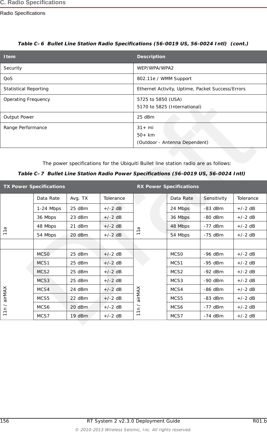 DraftR01.b RT System 2 v2.3.0 Deployment Guide 155&copy; 2010-2013 Wireless Seismic, Inc. All rights reserved.C. Radio SpecificationsRadio SpecificationsRocket &ndash; 900 MHz High Power 2x2 MIMO AirMax TDMA BaseStation See &ldquo;Rocket Recorder Radios&rdquo; on page 157NanoStation M5 &ndash; 5.8 GHz, High power, 2x2 MIMO AirMax TDMA PoE station with integrated 14 dBi dual-polarity antenna.See &ldquo;NanoStation Recorder/Line Station Radios&rdquo; on page 158C.2.1 Bullet Line Station RadiosThe specifications for the Ubiquiti Bullet line station radio are as follows:Table C&ndash;6  Bullet Line Station Radio Specifications (56-0019 US, 56-0024 Intl) Item DescriptionSystem InformationProcessor Specs Atheros MIPS 24KC, 400 MHzMemory Information 32 MB SDRAM, 8 MB FlashNetworking Interface (1) 10/100 Ethernet PortRegulatory / Compliance InformationWireless Approvals FCC Part 15.247, IC RS210, CERoHS Compliance YesPhysical / Electrical / EnvironmentalDimensions(length x width) 7.5 x 1.8 in190 x 46 mmWeight 6.9 oz196 gEnclosure Characteristics Powder Coated AluminumAntenna Connector N-Type Connector (male)Power Supply 24V, 0.5A PoE Adapter (included)Power Method Passive Power over Ethernet (pairs 4, 5+; 7, 8 return)Max. Power Consumption 6 WattsOperating Temperature -40 to 176 &deg;F-40 to 80 &deg;COperating Humidity 5 to 95% CondensingShock and Vibration ETSI300-019-1.4Software InformationModes Station, Access Point, AP RepeaterServices SNMP, DHCP, NATUtilities Site Survey with Preferred SSID, Antenna Alignment Tool, Discovery Utility