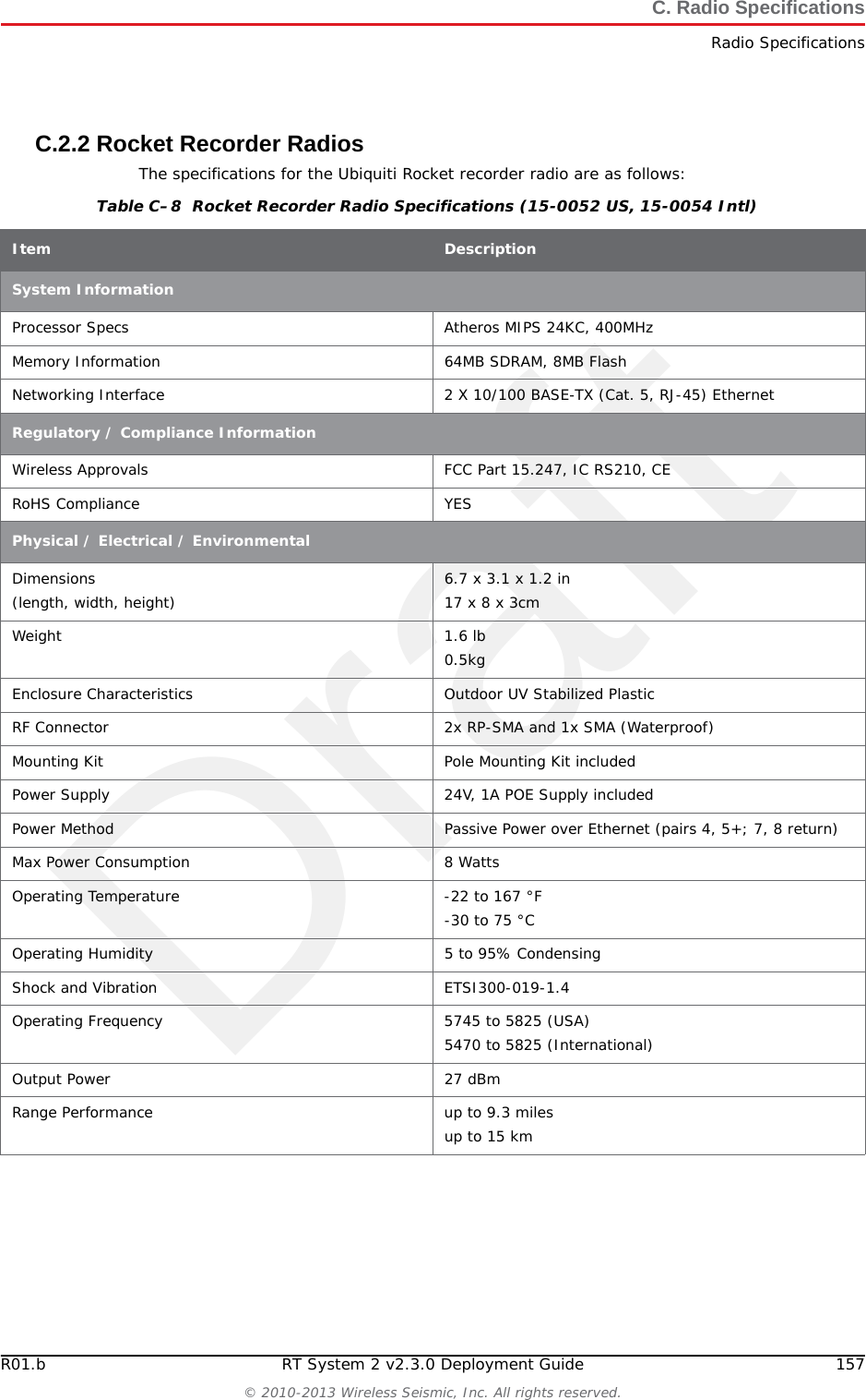 Draft156 RT System 2 v2.3.0 Deployment Guide R01.b&copy; 2010-2013 Wireless Seismic, Inc. All rights reserved.C. Radio SpecificationsRadio SpecificationsThe power specifications for the Ubiquiti Bullet line station radio are as follows:Security WEP/WPA/WPA2QoS 802.11e / WMM SupportStatistical Reporting Ethernet Activity, Uptime, Packet Success/ErrorsOperating Frequency 5725 to 5850 (USA)5170 to 5825 (International)Output Power 25 dBmRange Performance 31+ mi50+ km (Outdoor - Antenna Dependent)Table C&ndash;6  Bullet Line Station Radio Specifications (56-0019 US, 56-0024 Intl)  (cont.)Item DescriptionTable C&ndash;7  Bullet Line Station Radio Power Specifications (56-0019 US, 56-0024 Intl) TX Power SpecificationsRX Power Specifications11aData RateAvg. TX Tolerance11aData RateSensitivityTolerance1-24 Mbps25 dBm+/-2 dB24 Mbps-83 dBm+/-2 dB36 Mbps23 dBm+/-2 dB36 Mbps-80 dBm+/-2 dB48 Mbps21 dBm+/-2 dB48 Mbps-77 dBm+/-2 dB54 Mbps20 dBm+/-2 dB54 Mbps-75 dBm+/-2 dB11n / airMAXMCS0 25 dBm+/-2 dB11n / airMAXMCS0 -96 dBm+/-2 dBMCS1 25 dBm+/-2 dBMCS1 -95 dBm+/-2 dBMCS2 25 dBm+/-2 dBMCS2 -92 dBm+/-2 dBMCS3 25 dBm+/-2 dBMCS3 -90 dBm+/-2 dBMCS4 24 dBm+/-2 dBMCS4 -86 dBm+/-2 dBMCS5 22 dBm+/-2 dBMCS5 -83 dBm+/-2 dBMCS6 20 dBm+/-2 dBMCS6 -77 dBm+/-2 dBMCS7 19 dBm+/-2 dBMCS7 -74 dBm+/-2 dB