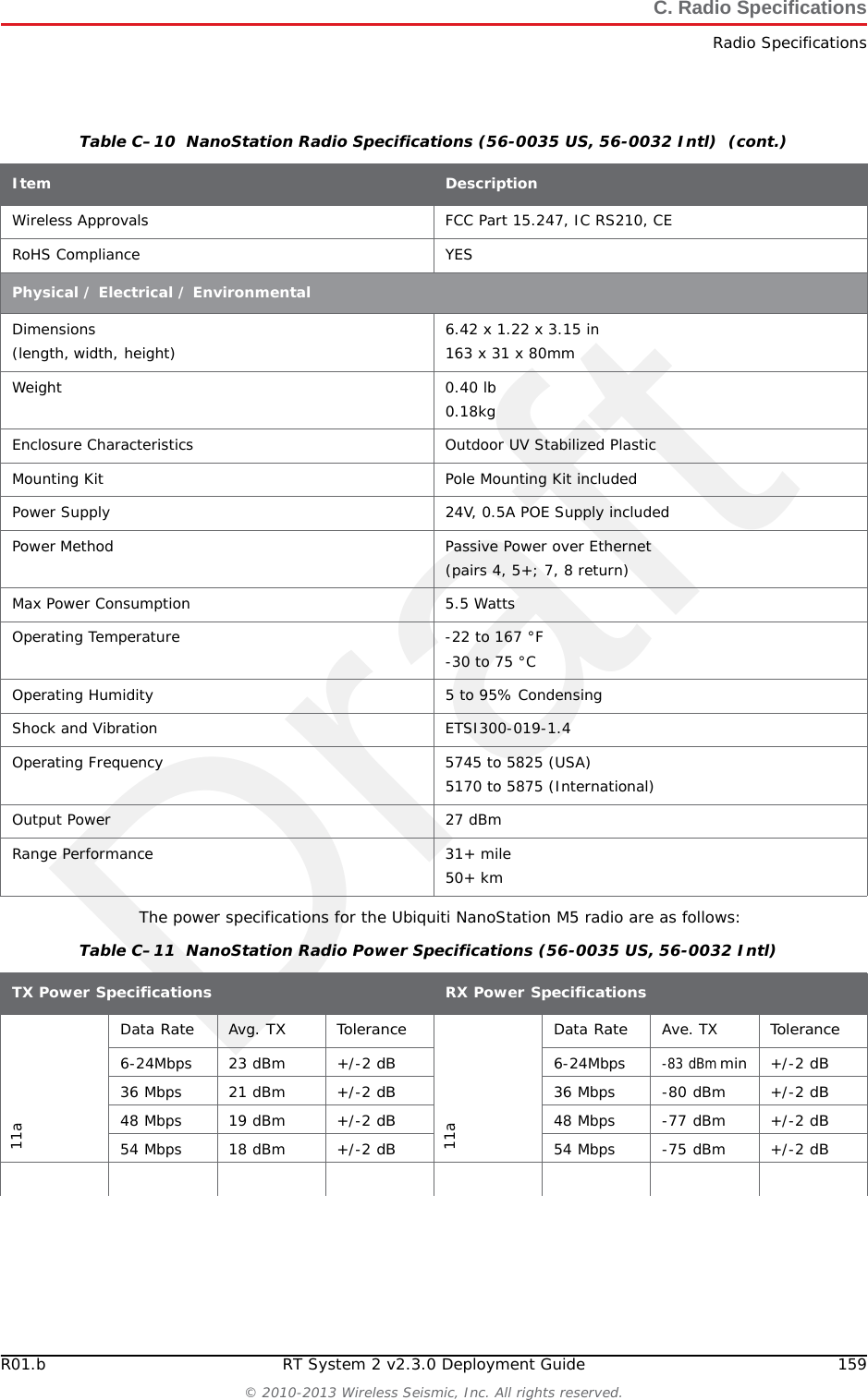Draft158 RT System 2 v2.3.0 Deployment Guide R01.b&copy; 2010-2013 Wireless Seismic, Inc. All rights reserved.C. Radio SpecificationsRadio SpecificationsThe power specifications for the Ubiquiti Rocket radio are as follows:C.2.3 NanoStation Recorder/Line Station RadiosThe specifications for the Ubiquiti NanoStation&trade; radio are as follows:Table C&ndash;9  Rocket Recorder Radio Power Specifications (15-0052 US, 15-0054 Intl) TX Power SpecificationsRX Power Specifications11aData RateAvg. TX Tolerance11aData RateAve. TXTolerance6-24 Mbps 27 dBm +/-2 dB6-24 Mbps-94 dBm min +/-2 dB36 Mbps 25 dBm +/-2 dB36 Mbps -80 dBm +/-2 dB48 Mbps 23 dBm +/-2 dB48 Mbps -77 dBm +/-2 dB54 Mbps 22 dBm +/-2 dB54 Mbps -75 dBm +/-2 dB11n / airMAXMCS0 27 dBm +/- 2 dB11n / airMAXMCS0 -96 dBm +/- 2 dBMCS1 27 dBm +/- 2 dBMCS1 -95 dBm +/- 2 dBMCS2 27 dBm +/- 2 dBMCS2 -92 dBm +/- 2 dBMCS3 27 dBm +/- 2 dBMCS3 -90 dBm +/- 2 dBMCS4 26 dBm +/- 2 dBMCS4 -86 dBm +/- 2 dBMCS5 24 dBm +/- 2 dBMCS5 -83 dBm +/- 2 dBMCS6 22 dBm +/- 2 dBMCS6 -77 dBm +/- 2 dBMCS7 21 dBm +/- 2 dBMCS7 -74 dBm +/- 2 dBMCS8 27 dBm +/- 2 dBMCS8 -95 dBm +/- 2 dBMCS9 27 dBm +/- 2 dBMCS9 -93 dBm +/- 2 dBMCS10 27 dBm +/- 2 dBMCS10 -90 dBm +/- 2 dBMCS11 27 dBm +/- 2 dBMCS11 -87 dBm +/- 2 dBMCS12 26 dBm +/- 2 dBMCS12 -84 dBm +/- 2 dBMCS13 24 dBm +/- 2 dBMCS13 -79 dBm +/- 2 dBMCS14 22 dBm +/- 2 dBMCS14 -78 dBm +/- 2 dBMCS15 21 dBm +/- 2 dBMCS15 -75 dBm +/- 2 dBTable C&ndash;10  NanoStation Radio Specifications (56-0035 US, 56-0032 Intl) Item DescriptionSystem InformationProcessor Specs Atheros MIPS 24KC, 400MHzMemory Information 32MB SDRAM, 8MB FlashNetworking Interface 1 X 10/100 BASE-TX (Cat. 5, RJ-45) EthernetRegulatory / Compliance Information