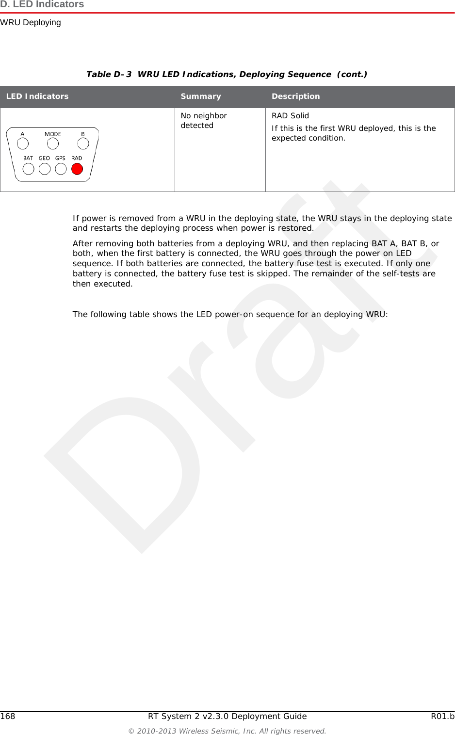 DraftR01.b RT System 2 v2.3.0 Deployment Guide 167&copy; 2010-2013 Wireless Seismic, Inc. All rights reserved.D. LED IndicatorsWRU DeployingTHD test failure Solid:&bull;BAT&bull;GEO&bull;GPS&bull;RADNOTE: No LEDs are affected when the THD test starts or when it passes. Geophone test failure GEO SolidNOTE: For a multiple-channel geophone, tests the first channel only.Acquiring GPS fix Flashing:&bull;MODE&bull;GPSNOTE: The WRU will attempt to get a 3-meter GPS lock for up to 15 minutes. During this time, the GPS LED flashes. The WRU will not form until the GPS lock is achieved. If the GPS lock cannot be achieved, form by serial number. GPS test failure GPS SolidGPS fix not foundFor a multiple-channel geophone, tests the first channel only.Neighbor discovery in progress Flashing:&bull;MODE&bull;RADNeighbor discovered Flashing:&bull;A&bull;MODE&bull;BTable D&ndash;3  WRU LED Indications, Deploying Sequence  (cont.)LED Indicators Summary Description