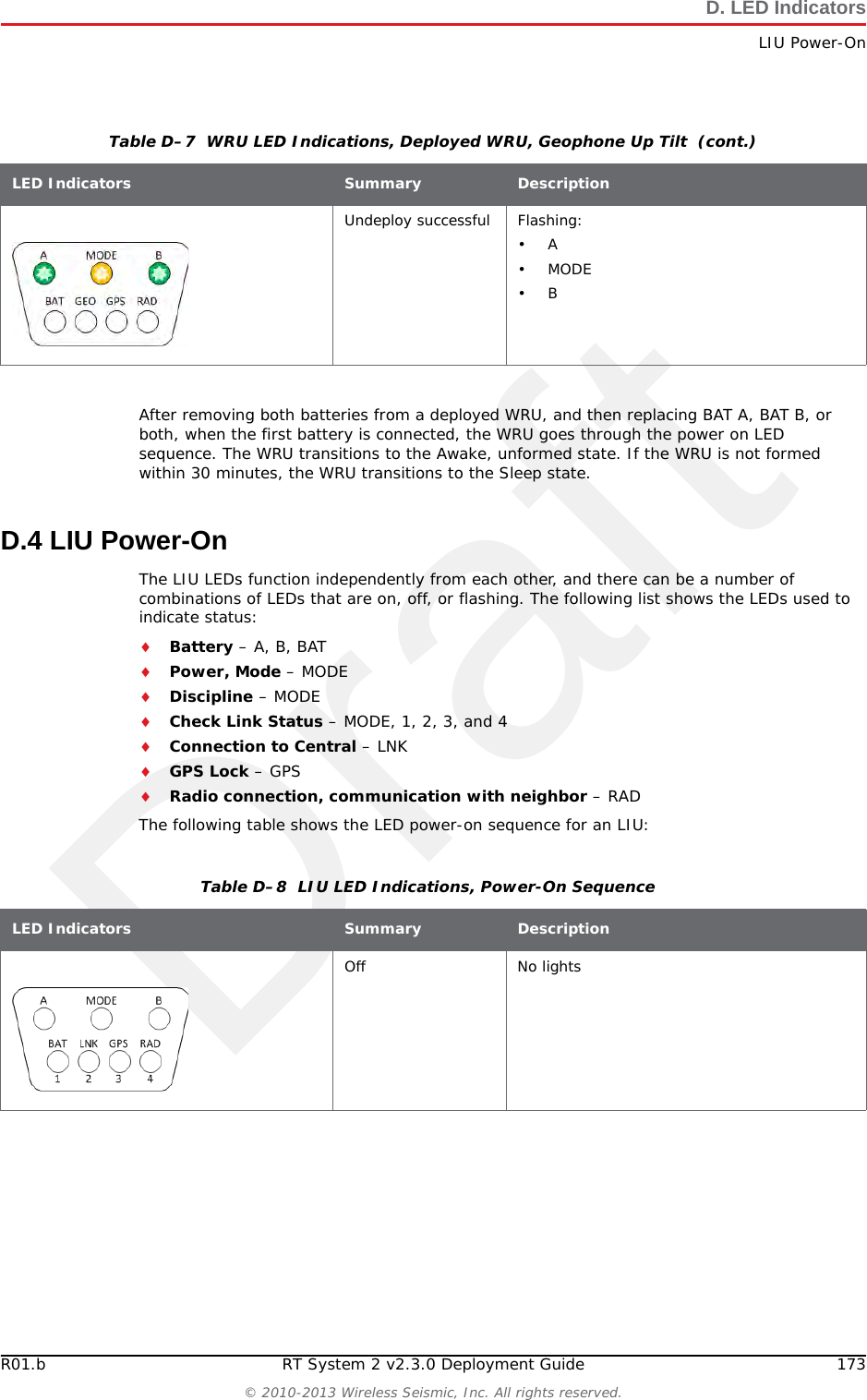 Draft172 RT System 2 v2.3.0 Deployment Guide R01.b&copy; 2010-2013 Wireless Seismic, Inc. All rights reserved.D. LED IndicatorsWRU DeployedThe following table shows how the LEDs light up during a vertical tilt (geophone up) for a deployed WRU.Re-acquire GPS position GPS Solid for up to 15 minutesThe deployed WRU can be in any of the following states:&bull;Unformed&bull;FormedNOTE: The battery status is displayed at the same time the GPS position is re-acquiring.GPS position acquired GPS FlashingThe Deployed WRU is in StandbySelf test failure The LED associated with the failed self-test is solid. All four LEDs are solid only if all four self-tests failed, or the THD self-test fails. The LEDs are visible only during the deployment process, and when the WRU is tilted (geophone down) to check status after the WRU is deployed.Solid:&bull;BAT&bull;GEO&bull;GPS&bull;RADTable D&ndash;6  WRU LED Indications, Deployed WRU, Geophone Down Tilt  (cont.)LED Indicators Summary DescriptionTable D&ndash;7  WRU LED Indications, Deployed WRU, Geophone Up Tilt LED Indicators Summary DescriptionGeo tilt detectedUndeploy Tilt the WRU with the geophone pointing up. After a few seconds, all of the LEDs light up solid. Place the WRU flat on the ground within five seconds to undeploy the WRU.