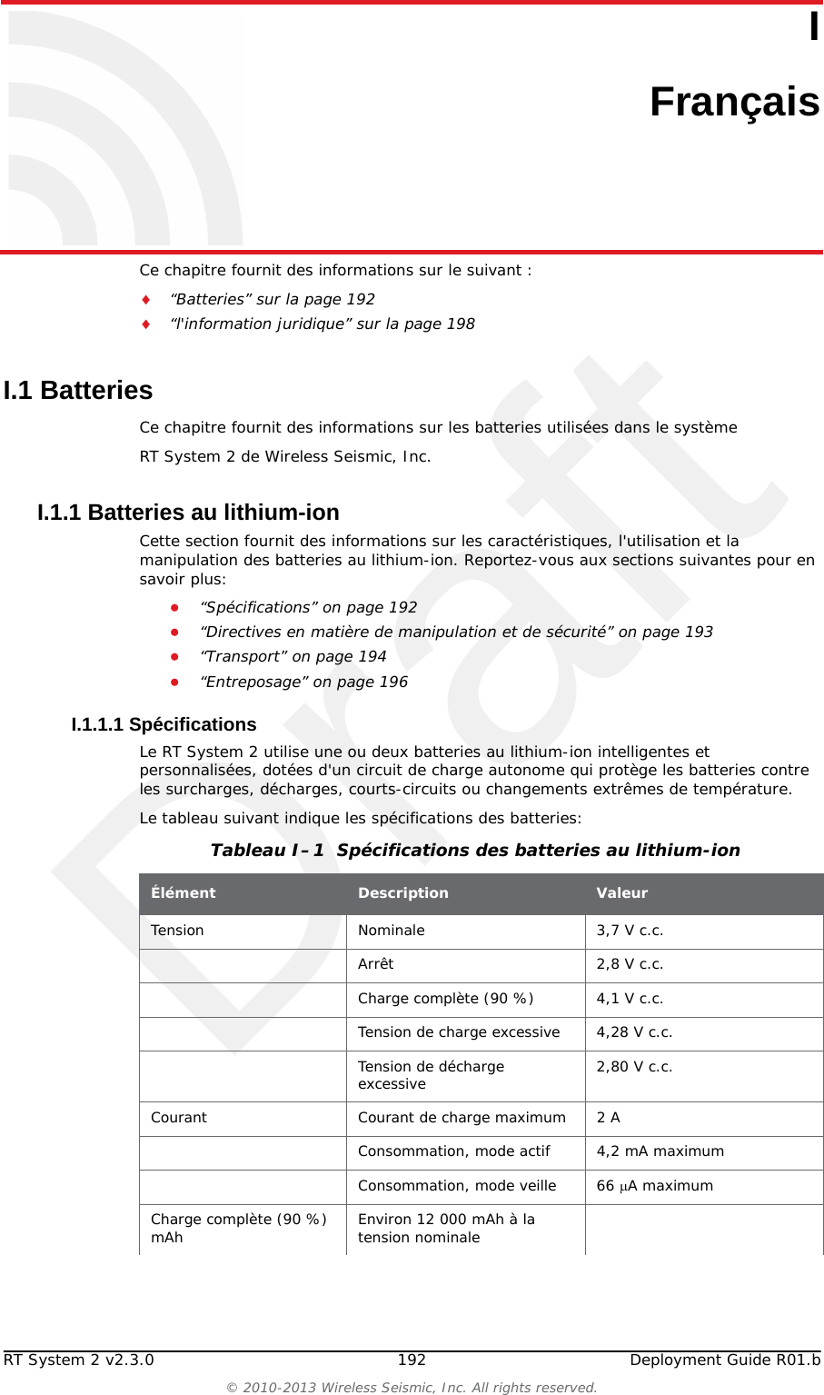 DraftH. Country CodesR01.b RT System 2 v2.3.0 Deployment Guide 191&copy; 2010-2013 Wireless Seismic, Inc. All rights reserved.Turks and Caicos Islands (the) 796Tuvalu 798Uganda 800Ukraine 804United Arab Emirates (the) 784United Kingdom (the) 826United States (the) 840United States Minor Outlying Islands (the) 581Uruguay 858Uzbekistan 860Vanuatu 548Venezuela, Bolivarian Republic of  862Viet Nam 704Virgin Islands (British) 092Virgin Islands (U.S.) 850Wallis and Futuna 876Western Sahara* 732Yemen 887Zambia 894Zimbabwe 716Table H&ndash;1  ISO 3166 Country CodesName Code