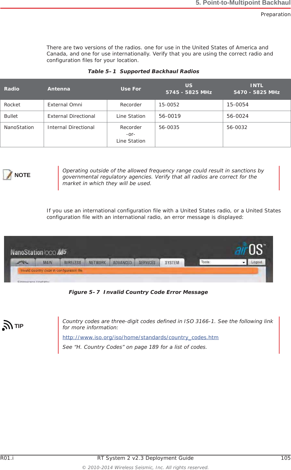 R01.i RT System 2 v2.3 Deployment Guide 105© 2010-2014 Wireless Seismic, Inc. All rights reserved.5. Point-to-Multipoint BackhaulPreparationThere are two versions of the radios. one for use in the United States of America and Canada, and one for use internationally. Verify that you are using the correct radio and configuration files for your location. If you use an international configuration file with a United States radio, or a United States configuration file with an international radio, an error message is displayed:Table 5–1  Supported Backhaul Radios Radio Antenna Use For US5745 - 5825 MHz INTL5470 - 5825 MHzRocket External Omni Recorder 15-0052  15-0054Bullet External Directional Line Station 56-0019 56-0024NanoStation Internal Directional Recorder-or-Line Station56-0035 56-0032 NOTE Operating outside of the allowed frequency range could result in sanctions by governmental regulatory agencies. Verify that all radios are correct for the market in which they will be used.Figure 5–7  Invalid Country Code Error MessageTIP Country codes are three-digit codes defined in ISO 3166-1. See the following link for more information:http://www.iso.org/iso/home/standards/country_codes.htmSee “H. Country Codes” on page 189 for a list of codes.
