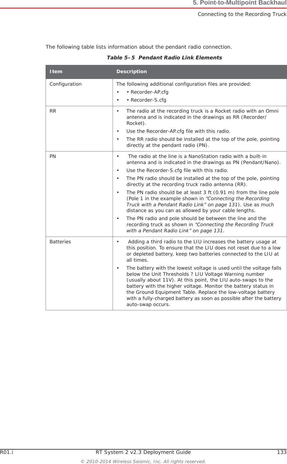 R01.i RT System 2 v2.3 Deployment Guide 133© 2010-2014 Wireless Seismic, Inc. All rights reserved.5. Point-to-Multipoint BackhaulConnecting to the Recording TruckThe following table lists information about the pendant radio connection.Table 5–5  Pendant Radio Link Elements Item DescriptionConfiguration The following additional configuration files are provided:• • Recorder-AP.cfg• • Recorder-S.cfgRR • The radio at the recording truck is a Rocket radio with an Omni antenna and is indicated in the drawings as RR (Recorder/Rocket).• Use the Recorder-AP.cfg file with this radio.• The RR radio should be installed at the top of the pole, pointing directly at the pendant radio (PN).PN •  The radio at the line is a NanoStation radio with a built-in antenna and is indicated in the drawings as PN (Pendant/Nano).• Use the Recorder-S.cfg file with this radio.• The PN radio should be installed at the top of the pole, pointing directly at the recording truck radio antenna (RR).• The PN radio should be at least 3 ft (0.91 m) from the line pole (Pole 1 in the example shown in “Connecting the Recording Truck with a Pendant Radio Link” on page 131). Use as much distance as you can as allowed by your cable lengths.• The PN radio and pole should be between the line and the recording truck as shown in “Connecting the Recording Truck with a Pendant Radio Link” on page 131.Batteries •  Adding a third radio to the LIU increases the battery usage at this position. To ensure that the LIU does not reset due to a low or depleted battery, keep two batteries connected to the LIU at all times.• The battery with the lowest voltage is used until the voltage falls below the Unit Thresholds ? LIU Voltage Warning number (usually about 11V). At this point, the LIU auto-swaps to the battery with the higher voltage. Monitor the battery status in the Ground Equipment Table. Replace the low-voltage battery with a fully-charged battery as soon as possible after the battery auto-swap occurs.