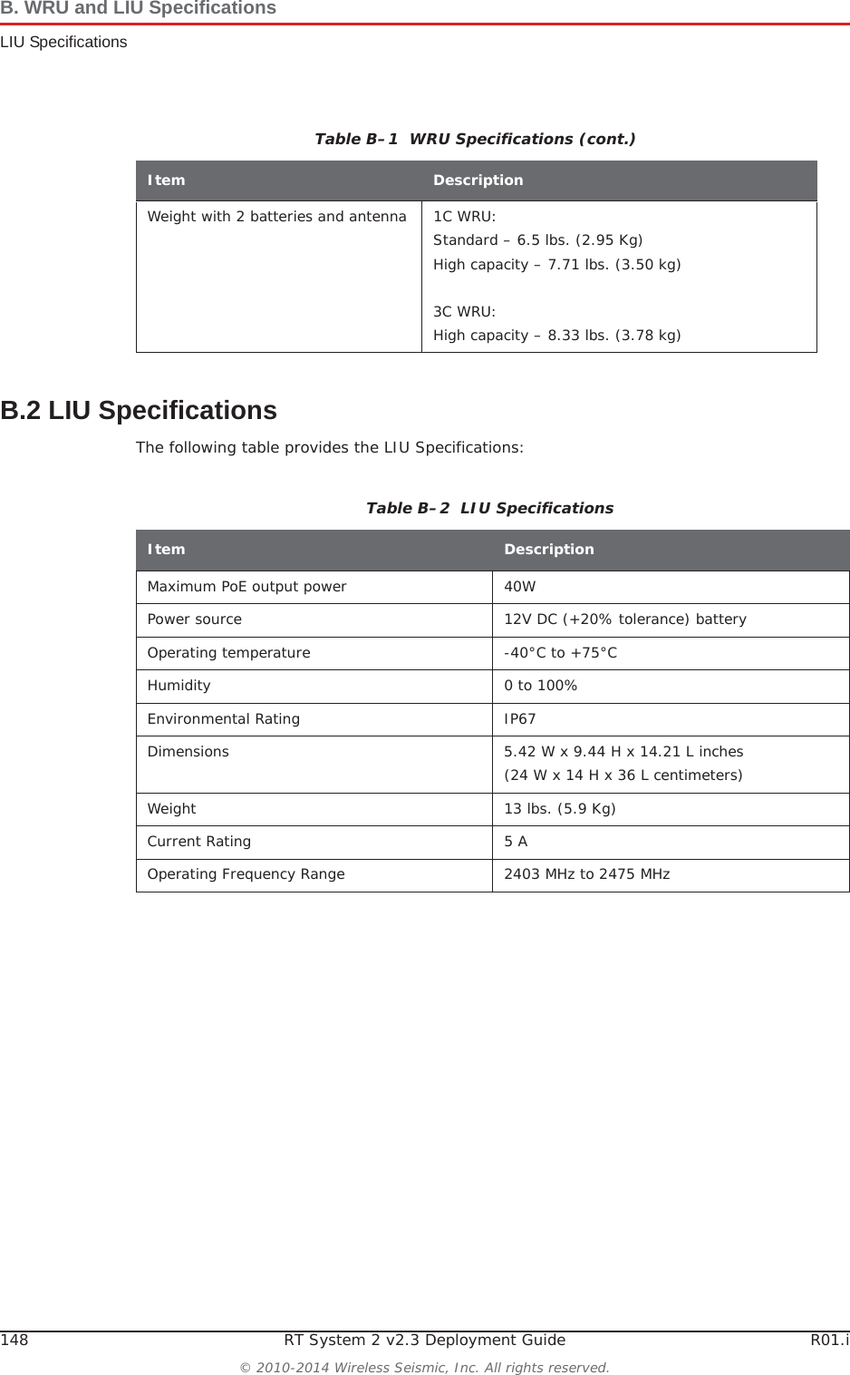 148 RT System 2 v2.3 Deployment Guide R01.i© 2010-2014 Wireless Seismic, Inc. All rights reserved.B. WRU and LIU SpecificationsLIU SpecificationsB.2 LIU SpecificationsThe following table provides the LIU Specifications:Weight with 2 batteries and antenna 1C WRU:Standard – 6.5 lbs. (2.95 Kg)High capacity – 7.71 lbs. (3.50 kg)3C WRU:High capacity – 8.33 lbs. (3.78 kg)Table B–1  WRU Specifications (cont.)Item DescriptionTable B–2  LIU SpecificationsItem DescriptionMaximum PoE output power 40WPower source 12V DC (+20% tolerance) batteryOperating temperature -40°C to +75°CHumidity 0 to 100%Environmental Rating IP67Dimensions 5.42 W x 9.44 H x 14.21 L inches (24 W x 14 H x 36 L centimeters)Weight 13 lbs. (5.9 Kg)Current Rating 5 AOperating Frequency Range 2403 MHz to 2475 MHz