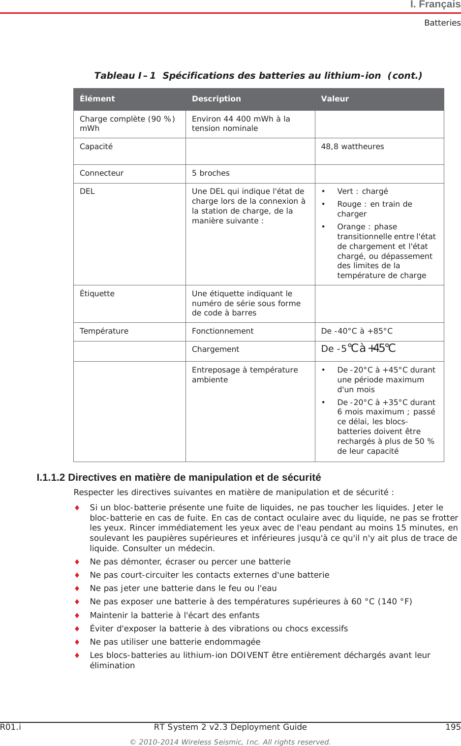 R01.i RT System 2 v2.3 Deployment Guide 195© 2010-2014 Wireless Seismic, Inc. All rights reserved.I. FrançaisBatteriesI.1.1.2 Directives en matière de manipulation et de sécuritéRespecter les directives suivantes en matière de manipulation et de sécurité :iSi un bloc-batterie présente une fuite de liquides, ne pas toucher les liquides. Jeter le bloc-batterie en cas de fuite. En cas de contact oculaire avec du liquide, ne pas se frotter les yeux. Rincer immédiatement les yeux avec de l&apos;eau pendant au moins 15 minutes, en soulevant les paupières supérieures et inférieures jusqu&apos;à ce qu&apos;il n&apos;y ait plus de trace de liquide. Consulter un médecin. iNe pas démonter, écraser ou percer une batterieiNe pas court-circuiter les contacts externes d&apos;une batterieiNe pas jeter une batterie dans le feu ou l&apos;eauiNe pas exposer une batterie à des températures supérieures à 60 °C (140 °F)iMaintenir la batterie à l&apos;écart des enfantsiÉviter d&apos;exposer la batterie à des vibrations ou chocs excessifsiNe pas utiliser une batterie endommagéeiLes blocs-batteries au lithium-ion DOIVENT être entièrement déchargés avant leur éliminationCharge complète (90 %) mWh Environ 44 400 mWh à la tension nominaleCapacité 48,8 wattheuresConnecteur 5 brochesDEL Une DEL qui indique l&apos;état de charge lors de la connexion à la station de charge, de la manière suivante :•Vert : chargé• Rouge : en train de charger• Orange : phase transitionnelle entre l&apos;état de chargement et l&apos;état chargé, ou dépassement des limites de la température de chargeÉtiquette Une étiquette indiquant le numéro de série sous forme de code à barresTempérature Fonctionnement De -40°C à +85°CChargement De -5°Cà+45°CEntreposage à température ambiente • De -20°C à +45°C durant une période maximum d&apos;un mois• De -20°C à +35°C durant 6 mois maximum ; passé ce délai, les blocs-batteries doivent être rechargés à plus de 50 % de leur capacitéTableau I–1  Spécifications des batteries au lithium-ion  (cont.)Élément Description Valeur