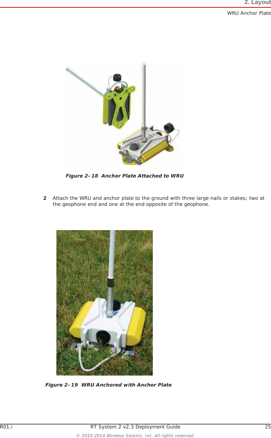 R01.i RT System 2 v2.3 Deployment Guide 25© 2010-2014 Wireless Seismic, Inc. All rights reserved.2. LayoutWRU Anchor Plate2Attach the WRU and anchor plate to the ground with three large nails or stakes; two at the geophone end and one at the end opposite of the geophone. Figure 2–18  Anchor Plate Attached to WRUFigure 2–19  WRU Anchored with Anchor Plate