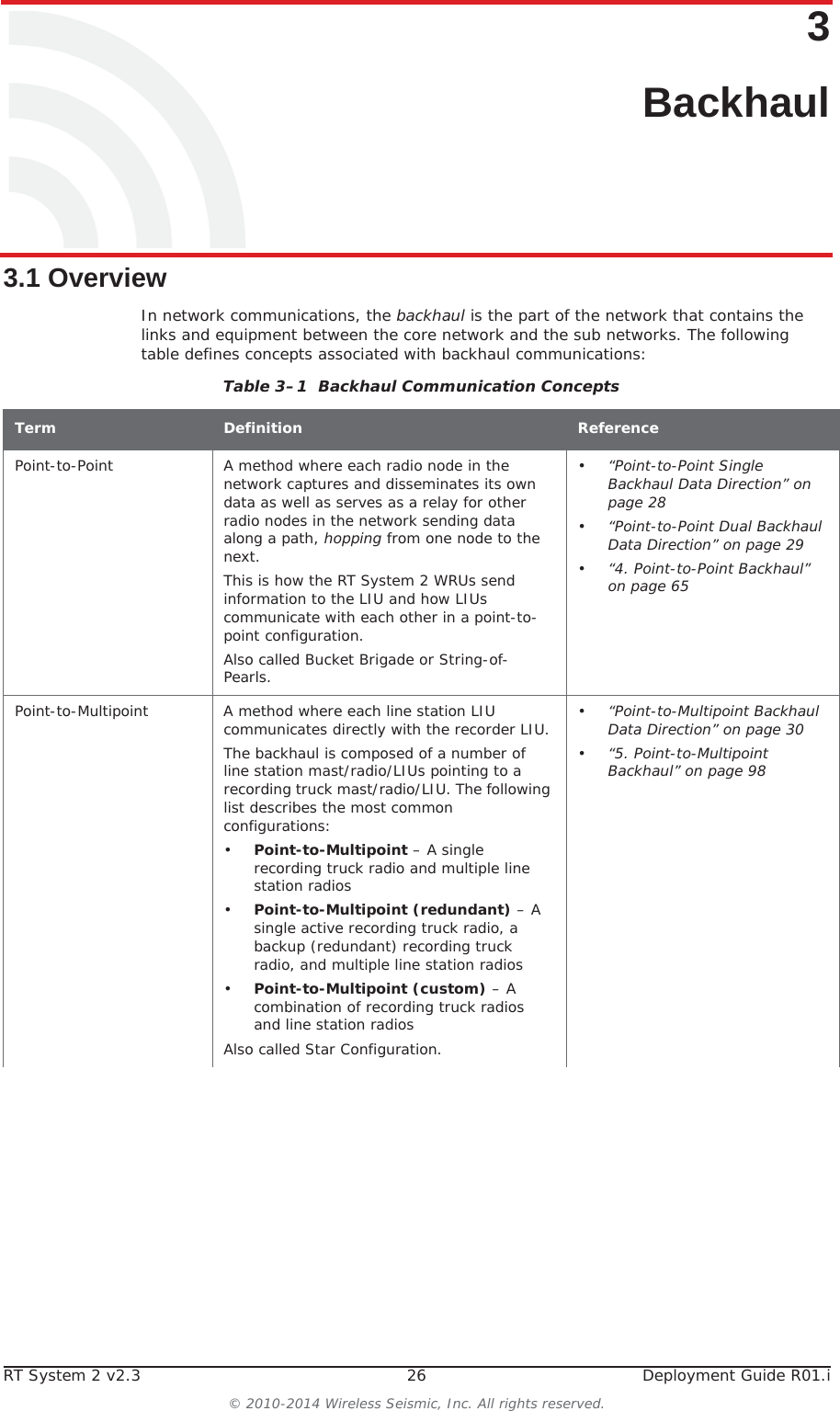RT System 2 v2.3 26 Deployment Guide R01.i© 2010-2014 Wireless Seismic, Inc. All rights reserved.33. Backhaul3.1 OverviewIn network communications, the backhaul is the part of the network that contains the links and equipment between the core network and the sub networks. The following table defines concepts associated with backhaul communications:Table 3–1  Backhaul Communication ConceptsTerm Definition ReferencePoint-to-Point A method where each radio node in the network captures and disseminates its own data as well as serves as a relay for other radio nodes in the network sending data along a path, hopping from one node to the next.This is how the RT System 2 WRUs send information to the LIU and how LIUs communicate with each other in a point-to-point configuration.Also called Bucket Brigade or String-of-Pearls.•“Point-to-Point Single Backhaul Data Direction” on page 28•“Point-to-Point Dual Backhaul Data Direction” on page 29•“4. Point-to-Point Backhaul” on page 65Point-to-Multipoint A method where each line station LIU communicates directly with the recorder LIU.The backhaul is composed of a number of line station mast/radio/LIUs pointing to a recording truck mast/radio/LIU. The following list describes the most common configurations:•Point-to-Multipoint – A single recording truck radio and multiple line station radios•Point-to-Multipoint (redundant) – A single active recording truck radio, a backup (redundant) recording truck radio, and multiple line station radios•Point-to-Multipoint (custom) – A combination of recording truck radios and line station radiosAlso called Star Configuration. •“Point-to-Multipoint Backhaul Data Direction” on page 30•“5. Point-to-Multipoint Backhaul” on page 98