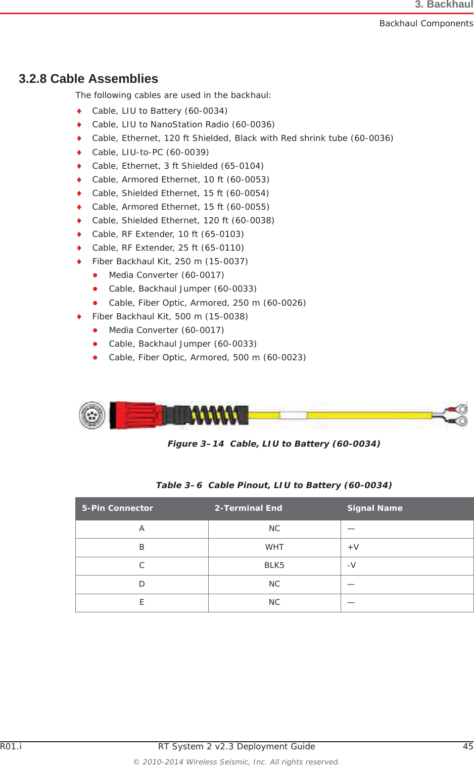 R01.i RT System 2 v2.3 Deployment Guide 45© 2010-2014 Wireless Seismic, Inc. All rights reserved.3. BackhaulBackhaul Components3.2.8 Cable AssembliesThe following cables are used in the backhaul:iCable, LIU to Battery (60-0034)iCable, LIU to NanoStation Radio (60-0036)iCable, Ethernet, 120 ft Shielded, Black with Red shrink tube (60-0036)iCable, LIU-to-PC (60-0039)iCable, Ethernet, 3 ft Shielded (65-0104)iCable, Armored Ethernet, 10 ft (60-0053)iCable, Shielded Ethernet, 15 ft (60-0054)iCable, Armored Ethernet, 15 ft (60-0055)iCable, Shielded Ethernet, 120 ft (60-0038)iCable, RF Extender, 10 ft (65-0103)iCable, RF Extender, 25 ft (65-0110)iFiber Backhaul Kit, 250 m (15-0037)ƔMedia Converter (60-0017)ƔCable, Backhaul Jumper (60-0033) ƔCable, Fiber Optic, Armored, 250 m (60-0026) iFiber Backhaul Kit, 500 m (15-0038)ƔMedia Converter (60-0017)ƔCable, Backhaul Jumper (60-0033) ƔCable, Fiber Optic, Armored, 500 m (60-0023) Figure 3–14  Cable, LIU to Battery (60-0034)Table 3–6  Cable Pinout, LIU to Battery (60-0034)5-Pin Connector 2-Terminal End Signal NameANC—BWHT+VCBLK5-VDNC—ENC—