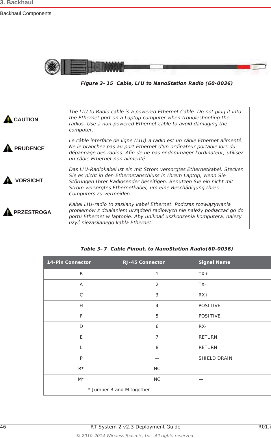 46 RT System 2 v2.3 Deployment Guide R01.i© 2010-2014 Wireless Seismic, Inc. All rights reserved.3. BackhaulBackhaul ComponentsFigure 3–15  Cable, LIU to NanoStation Radio (60-0036)CAUTIONThe LIU to Radio cable is a powered Ethernet Cable. Do not plug it into the Ethernet port on a Laptop computer when troubleshooting the radios. Use a non-powered Ethernet cable to avoid damaging the computer. PRUDENCELe câble interface de ligne (LIU) à radio est un câble Ethernet alimenté. Ne le branchez pas au port Ethernet d’un ordinateur portable lors du dépannage des radios. Afin de ne pas endommager l’ordinateur, utilisez un câble Ethernet non alimenté.VORSICHTDas LIU-Radiokabel ist ein mit Strom versorgtes Ethernetkabel. Stecken Sie es nicht in den Ethernetanschluss in Ihrem Laptop, wenn Sie Störungen Ihrer Radiosender beseitigen. Benutzen Sie ein nicht mit Strom versorgtes Ethernetkabel, um eine Beschädigung Ihres Computers zu vermeiden.PRZESTROGAKabel LIU-radio to zasilany kabel Ethernet. Podczas rozwiązywania problemów z dziaáaniem urządzeĔ radiowych nie naleĪy podáączaü go do portu Ethernet w laptopie. Aby uniknąü uszkodzenia komputera, naleĪyuĪyü niezasilanego kabla Ethernet.Table 3–7  Cable Pinout, to NanoStation Radio(60-0036)14-Pin Connector RJ-45 Connector Signal NameB1TX+A2TX-C3RX+H 4 POSITIVEF 5 POSITIVED6RX-E 7 RETURNL 8 RETURNP — SHIELD DRAINR* NC —M* NC —* Jumper R and M together.