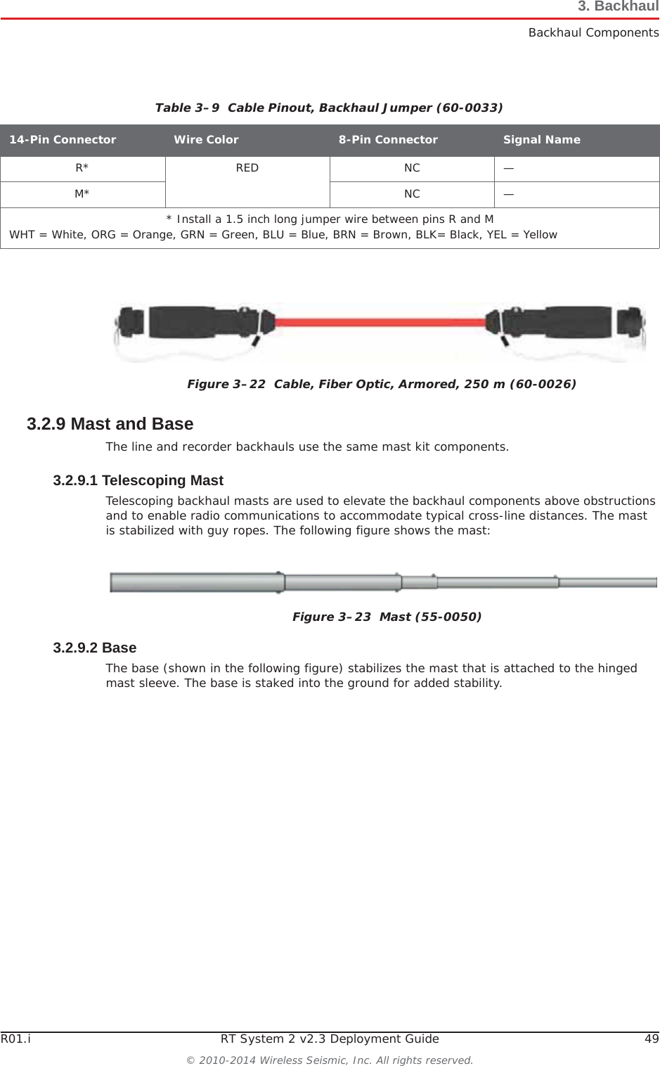 R01.i RT System 2 v2.3 Deployment Guide 49© 2010-2014 Wireless Seismic, Inc. All rights reserved.3. BackhaulBackhaul Components3.2.9 Mast and BaseThe line and recorder backhauls use the same mast kit components. 3.2.9.1 Telescoping MastTelescoping backhaul masts are used to elevate the backhaul components above obstructions and to enable radio communications to accommodate typical cross-line distances. The mast is stabilized with guy ropes. The following figure shows the mast:3.2.9.2 BaseThe base (shown in the following figure) stabilizes the mast that is attached to the hinged mast sleeve. The base is staked into the ground for added stability. R* RED NC —M* NC —* Install a 1.5 inch long jumper wire between pins R and MWHT = White, ORG = Orange, GRN = Green, BLU = Blue, BRN = Brown, BLK= Black, YEL = YellowTable 3–9  Cable Pinout, Backhaul Jumper (60-0033)14-Pin Connector Wire Color 8-Pin Connector Signal NameFigure 3–22  Cable, Fiber Optic, Armored, 250 m (60-0026)Figure 3–23  Mast (55-0050)