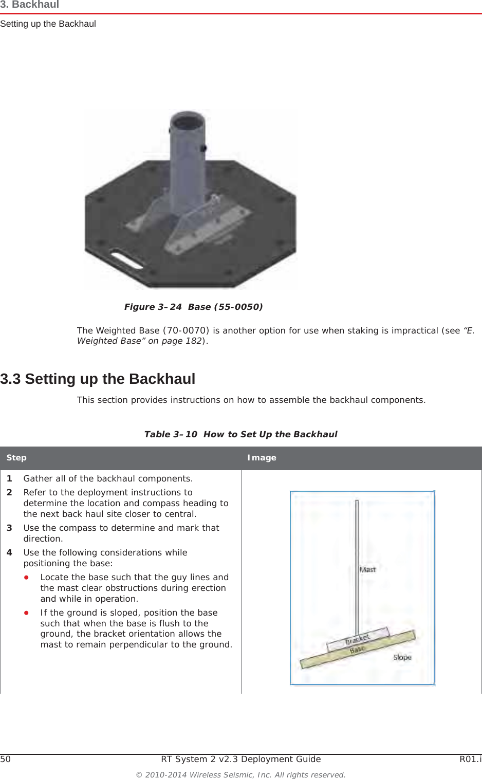 50 RT System 2 v2.3 Deployment Guide R01.i© 2010-2014 Wireless Seismic, Inc. All rights reserved.3. BackhaulSetting up the BackhaulThe Weighted Base (70-0070) is another option for use when staking is impractical (see “E. Weighted Base” on page 182).3.3 Setting up the BackhaulThis section provides instructions on how to assemble the backhaul components.Figure 3–24  Base (55-0050)Table 3–10  How to Set Up the BackhaulStep Image1Gather all of the backhaul components.2Refer to the deployment instructions to determine the location and compass heading to the next back haul site closer to central.3Use the compass to determine and mark that direction.4Use the following considerations while positioning the base:ƔLocate the base such that the guy lines and the mast clear obstructions during erection and while in operation.ƔIf the ground is sloped, position the base such that when the base is flush to the ground, the bracket orientation allows the mast to remain perpendicular to the ground.