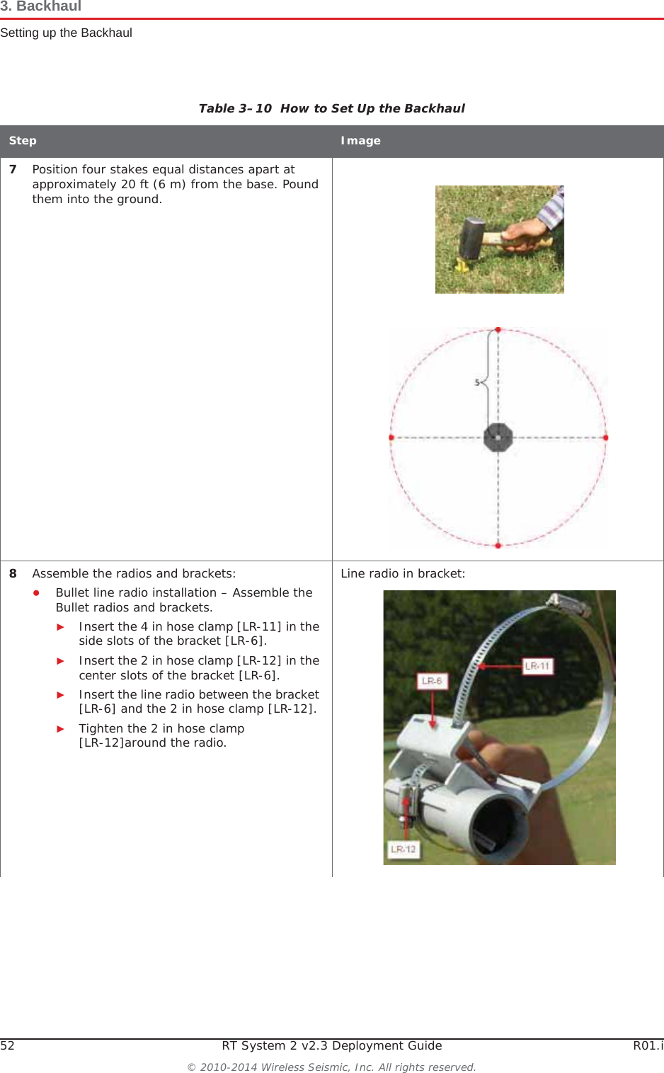 52 RT System 2 v2.3 Deployment Guide R01.i© 2010-2014 Wireless Seismic, Inc. All rights reserved.3. BackhaulSetting up the Backhaul7Position four stakes equal distances apart at approximately 20 ft (6 m) from the base. Pound them into the ground. 8Assemble the radios and brackets:ƔBullet line radio installation – Assemble the Bullet radios and brackets.ŹInsert the 4 in hose clamp [LR-11] in the side slots of the bracket [LR-6].ŹInsert the 2 in hose clamp [LR-12] in the center slots of the bracket [LR-6].ŹInsert the line radio between the bracket [LR-6] and the 2 in hose clamp [LR-12].ŹTighten the 2 in hose clamp [LR-12]around the radio. Line radio in bracket:Table 3–10  How to Set Up the BackhaulStep Image