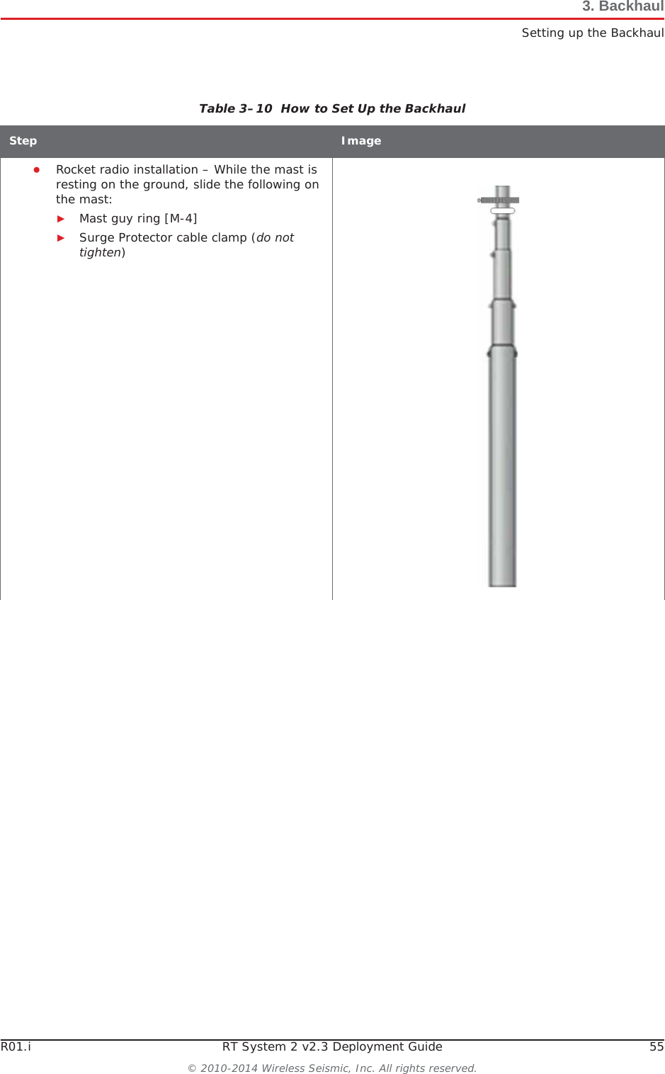 R01.i RT System 2 v2.3 Deployment Guide 55© 2010-2014 Wireless Seismic, Inc. All rights reserved.3. BackhaulSetting up the BackhaulƔRocket radio installation – While the mast is resting on the ground, slide the following on the mast:ŹMast guy ring [M-4] ŹSurge Protector cable clamp (do not tighten)Table 3–10  How to Set Up the BackhaulStep Image