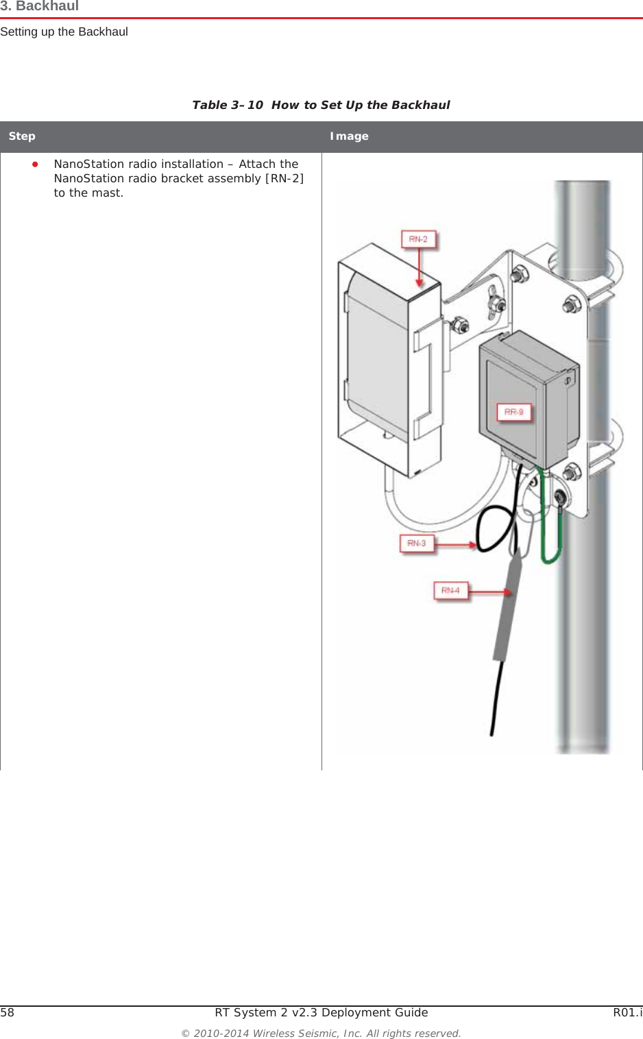58 RT System 2 v2.3 Deployment Guide R01.i© 2010-2014 Wireless Seismic, Inc. All rights reserved.3. BackhaulSetting up the BackhaulƔNanoStation radio installation – Attach the NanoStation radio bracket assembly [RN-2] to the mast.Table 3–10  How to Set Up the BackhaulStep Image