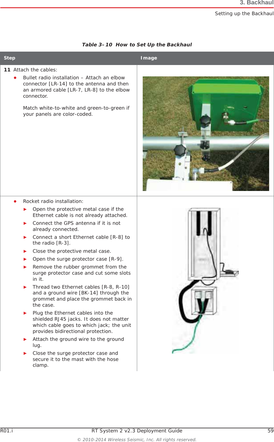 R01.i RT System 2 v2.3 Deployment Guide 59© 2010-2014 Wireless Seismic, Inc. All rights reserved.3. BackhaulSetting up the Backhaul11 Attach the cables:ƔBullet radio installation – Attach an elbow connector [LR-14] to the antenna and then an armored cable [LR-7, LR-8] to the elbow connector. Match white-to-white and green-to-green if your panels are color-coded. ƔRocket radio installation:ŹOpen the protective metal case if the Ethernet cable is not already attached.ŹConnect the GPS antenna if it is not already connected.ŹConnect a short Ethernet cable [R-8] to the radio [R-3]. ŹClose the protective metal case.ŹOpen the surge protector case [R-9]. ŹRemove the rubber grommet from the surge protector case and cut some slots in it. ŹThread two Ethernet cables [R-8, R-10] and a ground wire [BK-14] through the grommet and place the grommet back in the case.ŹPlug the Ethernet cables into the shielded RJ45 jacks. It does not matter which cable goes to which jack; the unit provides bidirectional protection.ŹAttach the ground wire to the ground lug.ŹClose the surge protector case and secure it to the mast with the hose clamp.Table 3–10  How to Set Up the BackhaulStep Image