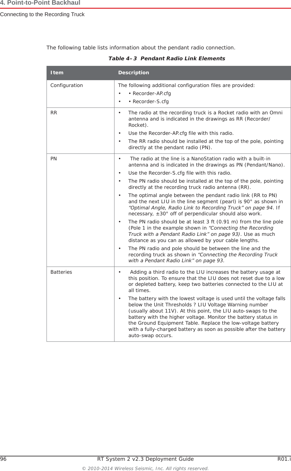 96 RT System 2 v2.3 Deployment Guide R01.i© 2010-2014 Wireless Seismic, Inc. All rights reserved.4. Point-to-Point BackhaulConnecting to the Recording TruckThe following table lists information about the pendant radio connection.Table 4–3  Pendant Radio Link Elements Item DescriptionConfiguration The following additional configuration files are provided:• • Recorder-AP.cfg• • Recorder-S.cfgRR • The radio at the recording truck is a Rocket radio with an Omni antenna and is indicated in the drawings as RR (Recorder/Rocket).• Use the Recorder-AP.cfg file with this radio.• The RR radio should be installed at the top of the pole, pointing directly at the pendant radio (PN).PN •  The radio at the line is a NanoStation radio with a built-in antenna and is indicated in the drawings as PN (Pendant/Nano).• Use the Recorder-S.cfg file with this radio.• The PN radio should be installed at the top of the pole, pointing directly at the recording truck radio antenna (RR).• The optimal angle between the pendant radio link (RR to PN) and the next LIU in the line segment (pearl) is 90° as shown in “Optimal Angle, Radio Link to Recording Truck” on page 94. If necessary, ±30° off of perpendicular should also work. • The PN radio should be at least 3 ft (0.91 m) from the line pole (Pole 1 in the example shown in “Connecting the Recording Truck with a Pendant Radio Link” on page 93). Use as much distance as you can as allowed by your cable lengths. • The PN radio and pole should be between the line and the recording truck as shown in “Connecting the Recording Truck with a Pendant Radio Link” on page 93.Batteries •  Adding a third radio to the LIU increases the battery usage at this position. To ensure that the LIU does not reset due to a low or depleted battery, keep two batteries connected to the LIU at all times.• The battery with the lowest voltage is used until the voltage falls below the Unit Thresholds ? LIU Voltage Warning number (usually about 11V). At this point, the LIU auto-swaps to the battery with the higher voltage. Monitor the battery status in the Ground Equipment Table. Replace the low-voltage battery with a fully-charged battery as soon as possible after the battery auto-swap occurs.