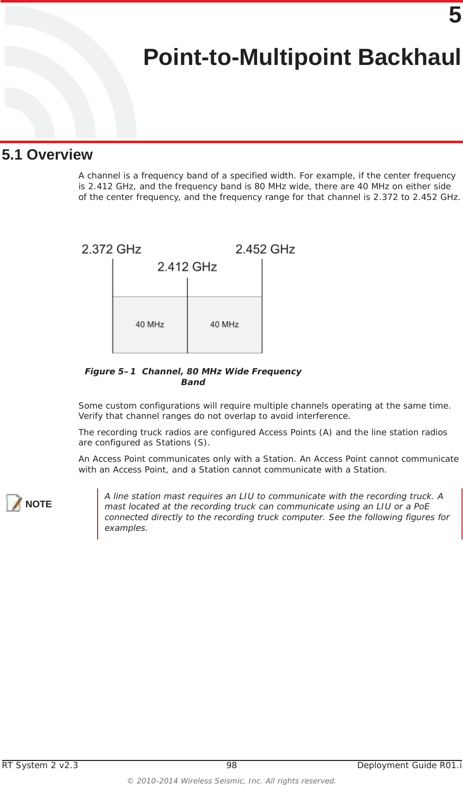 RT System 2 v2.3 98 Deployment Guide R01.i© 2010-2014 Wireless Seismic, Inc. All rights reserved.55. Point-to-Multipoint Backhaul5.1 OverviewA channel is a frequency band of a specified width. For example, if the center frequency is 2.412 GHz, and the frequency band is 80 MHz wide, there are 40 MHz on either side of the center frequency, and the frequency range for that channel is 2.372 to 2.452 GHz.Some custom configurations will require multiple channels operating at the same time. Verify that channel ranges do not overlap to avoid interference.The recording truck radios are configured Access Points (A) and the line station radios are configured as Stations (S).An Access Point communicates only with a Station. An Access Point cannot communicate with an Access Point, and a Station cannot communicate with a Station. Figure 5–1  Channel, 80 MHz Wide Frequency BandNOTE A line station mast requires an LIU to communicate with the recording truck. A mast located at the recording truck can communicate using an LIU or a PoE connected directly to the recording truck computer. See the following figures for examples.