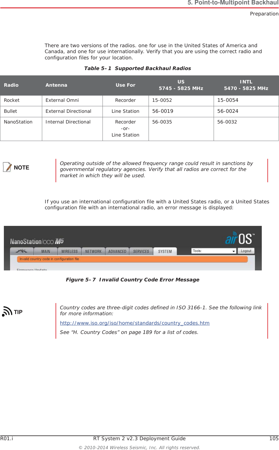 R01.i RT System 2 v2.3 Deployment Guide 105© 2010-2014 Wireless Seismic, Inc. All rights reserved.5. Point-to-Multipoint BackhaulPreparationThere are two versions of the radios. one for use in the United States of America and Canada, and one for use internationally. Verify that you are using the correct radio and configuration files for your location. If you use an international configuration file with a United States radio, or a United States configuration file with an international radio, an error message is displayed:Table 5–1  Supported Backhaul Radios Radio Antenna Use For US5745 - 5825 MHz INTL5470 - 5825 MHzRocket External Omni Recorder 15-0052  15-0054Bullet External Directional Line Station 56-0019 56-0024NanoStation Internal Directional Recorder-or-Line Station56-0035 56-0032 NOTE Operating outside of the allowed frequency range could result in sanctions by governmental regulatory agencies. Verify that all radios are correct for the market in which they will be used.Figure 5–7  Invalid Country Code Error MessageTIP Country codes are three-digit codes defined in ISO 3166-1. See the following link for more information:http://www.iso.org/iso/home/standards/country_codes.htm See “H. Country Codes” on page 189 for a list of codes.
