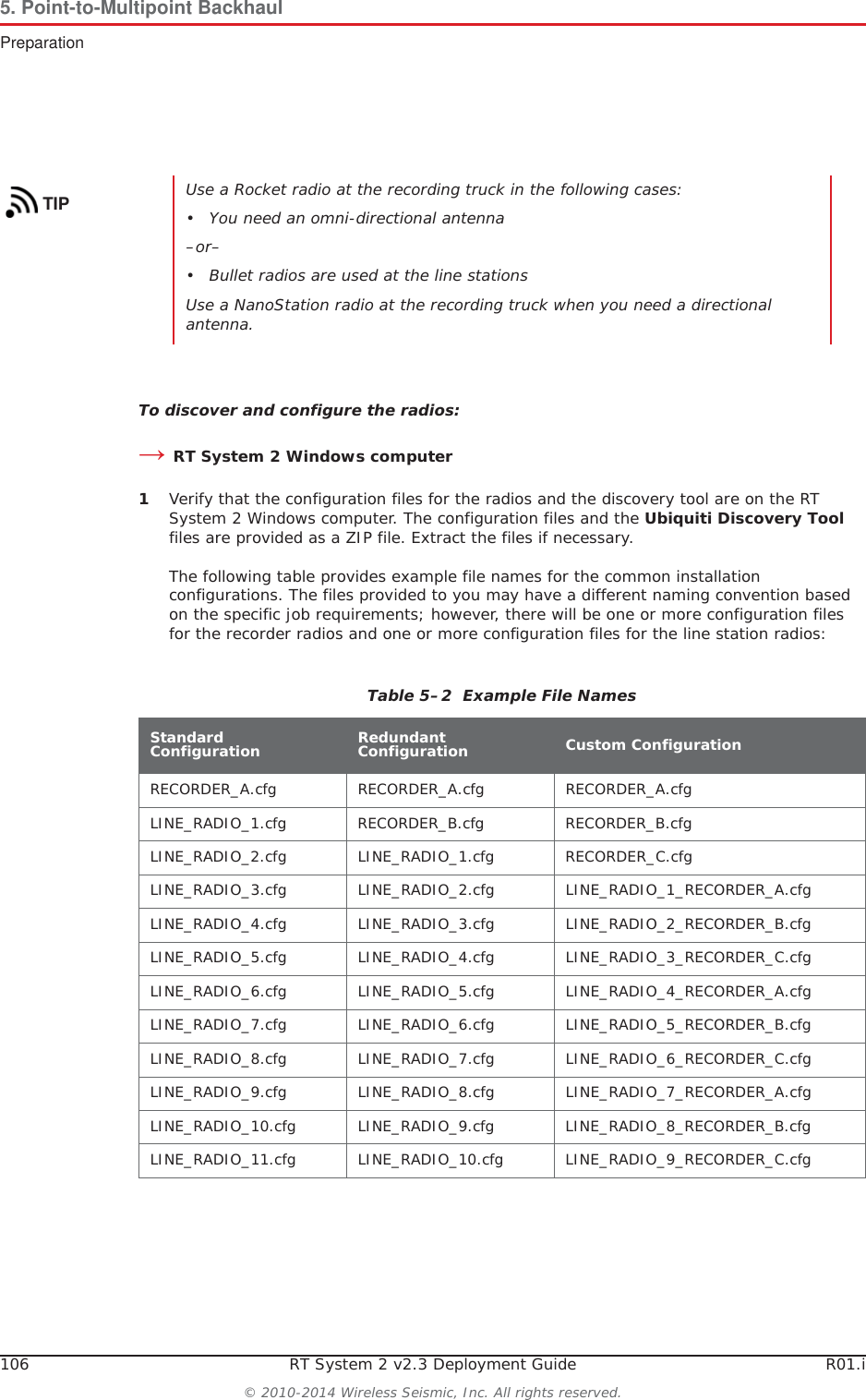 106 RT System 2 v2.3 Deployment Guide R01.i© 2010-2014 Wireless Seismic, Inc. All rights reserved.5. Point-to-Multipoint BackhaulPreparationTo discover and configure the radios:ĺRT System 2 Windows computer1Verify that the configuration files for the radios and the discovery tool are on the RT System 2 Windows computer. The configuration files and the Ubiquiti Discovery Toolfiles are provided as a ZIP file. Extract the files if necessary. The following table provides example file names for the common installation configurations. The files provided to you may have a different naming convention based on the specific job requirements; however, there will be one or more configuration files for the recorder radios and one or more configuration files for the line station radios:TIP Use a Rocket radio at the recording truck in the following cases:• You need an omni-directional antenna–or–• Bullet radios are used at the line stationsUse a NanoStation radio at the recording truck when you need a directional antenna.Table 5–2  Example File NamesStandard Configuration Redundant Configuration Custom ConfigurationRECORDER_A.cfg RECORDER_A.cfg RECORDER_A.cfgLINE_RADIO_1.cfg RECORDER_B.cfg RECORDER_B.cfgLINE_RADIO_2.cfg LINE_RADIO_1.cfg RECORDER_C.cfgLINE_RADIO_3.cfg LINE_RADIO_2.cfg LINE_RADIO_1_RECORDER_A.cfgLINE_RADIO_4.cfg LINE_RADIO_3.cfg LINE_RADIO_2_RECORDER_B.cfgLINE_RADIO_5.cfg LINE_RADIO_4.cfg LINE_RADIO_3_RECORDER_C.cfgLINE_RADIO_6.cfg LINE_RADIO_5.cfg LINE_RADIO_4_RECORDER_A.cfgLINE_RADIO_7.cfg LINE_RADIO_6.cfg LINE_RADIO_5_RECORDER_B.cfgLINE_RADIO_8.cfg LINE_RADIO_7.cfg LINE_RADIO_6_RECORDER_C.cfgLINE_RADIO_9.cfg LINE_RADIO_8.cfg LINE_RADIO_7_RECORDER_A.cfgLINE_RADIO_10.cfg LINE_RADIO_9.cfg LINE_RADIO_8_RECORDER_B.cfgLINE_RADIO_11.cfg LINE_RADIO_10.cfg LINE_RADIO_9_RECORDER_C.cfg