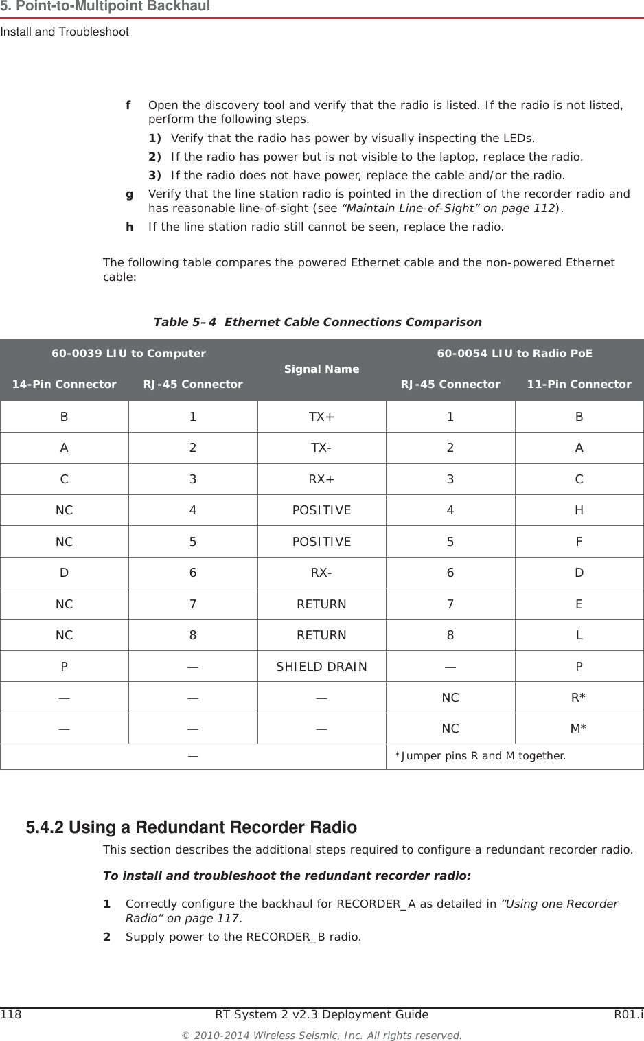 118 RT System 2 v2.3 Deployment Guide R01.i© 2010-2014 Wireless Seismic, Inc. All rights reserved.5. Point-to-Multipoint BackhaulInstall and TroubleshootfOpen the discovery tool and verify that the radio is listed. If the radio is not listed, perform the following steps.1) Verify that the radio has power by visually inspecting the LEDs.2) If the radio has power but is not visible to the laptop, replace the radio.3) If the radio does not have power, replace the cable and/or the radio. gVerify that the line station radio is pointed in the direction of the recorder radio and has reasonable line-of-sight (see “Maintain Line-of-Sight” on page 112).hIf the line station radio still cannot be seen, replace the radio.The following table compares the powered Ethernet cable and the non-powered Ethernet cable:5.4.2 Using a Redundant Recorder RadioThis section describes the additional steps required to configure a redundant recorder radio.To install and troubleshoot the redundant recorder radio:1Correctly configure the backhaul for RECORDER_A as detailed in “Using one Recorder Radio” on page 117.2Supply power to the RECORDER_B radio.Table 5–4  Ethernet Cable Connections Comparison 60-0039 LIU to Computer Signal Name 60-0054 LIU to Radio PoE14-Pin Connector RJ-45 Connector RJ-45 Connector 11-Pin ConnectorB1TX+1BA2TX-2AC3RX+3CNC 4 POSITIVE 4 HNC 5 POSITIVE 5 FD6RX-6DNC 7 RETURN 7 ENC 8 RETURN 8 LP — SHIELD DRAIN — P———NCR*———NCM*— *Jumper pins R and M together. 