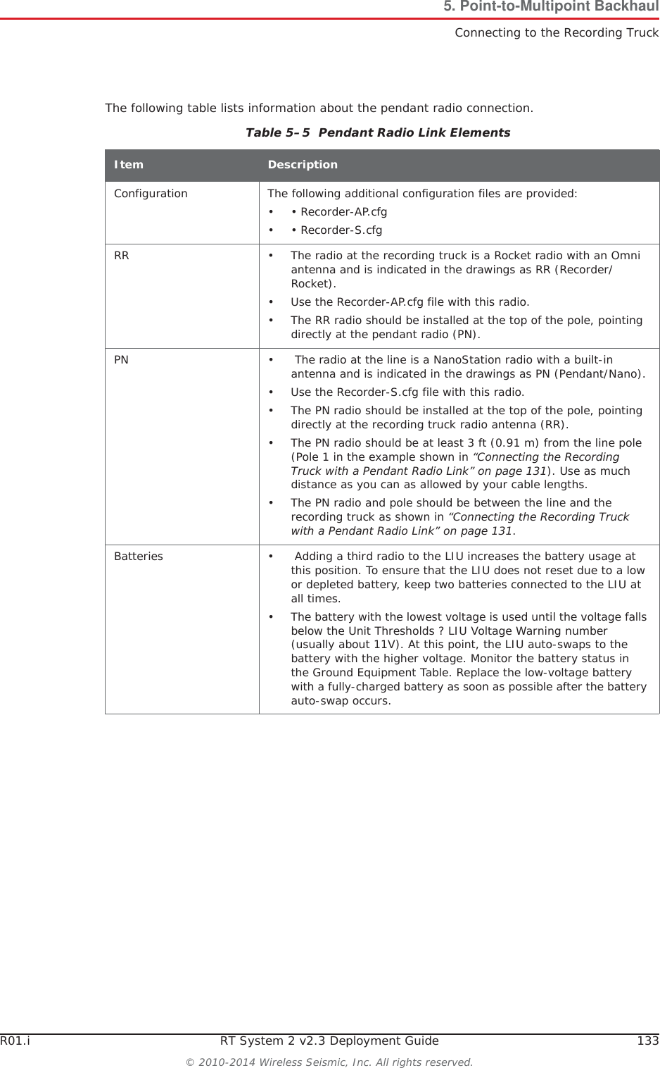 R01.i RT System 2 v2.3 Deployment Guide 133© 2010-2014 Wireless Seismic, Inc. All rights reserved.5. Point-to-Multipoint BackhaulConnecting to the Recording TruckThe following table lists information about the pendant radio connection.Table 5–5  Pendant Radio Link Elements Item DescriptionConfiguration The following additional configuration files are provided:• • Recorder-AP.cfg• • Recorder-S.cfgRR • The radio at the recording truck is a Rocket radio with an Omni antenna and is indicated in the drawings as RR (Recorder/Rocket).• Use the Recorder-AP.cfg file with this radio.• The RR radio should be installed at the top of the pole, pointing directly at the pendant radio (PN).PN •  The radio at the line is a NanoStation radio with a built-in antenna and is indicated in the drawings as PN (Pendant/Nano).• Use the Recorder-S.cfg file with this radio.• The PN radio should be installed at the top of the pole, pointing directly at the recording truck radio antenna (RR).• The PN radio should be at least 3 ft (0.91 m) from the line pole (Pole 1 in the example shown in “Connecting the Recording Truck with a Pendant Radio Link” on page 131). Use as much distance as you can as allowed by your cable lengths.• The PN radio and pole should be between the line and the recording truck as shown in “Connecting the Recording Truck with a Pendant Radio Link” on page 131.Batteries •  Adding a third radio to the LIU increases the battery usage at this position. To ensure that the LIU does not reset due to a low or depleted battery, keep two batteries connected to the LIU at all times.• The battery with the lowest voltage is used until the voltage falls below the Unit Thresholds ? LIU Voltage Warning number (usually about 11V). At this point, the LIU auto-swaps to the battery with the higher voltage. Monitor the battery status in the Ground Equipment Table. Replace the low-voltage battery with a fully-charged battery as soon as possible after the battery auto-swap occurs.