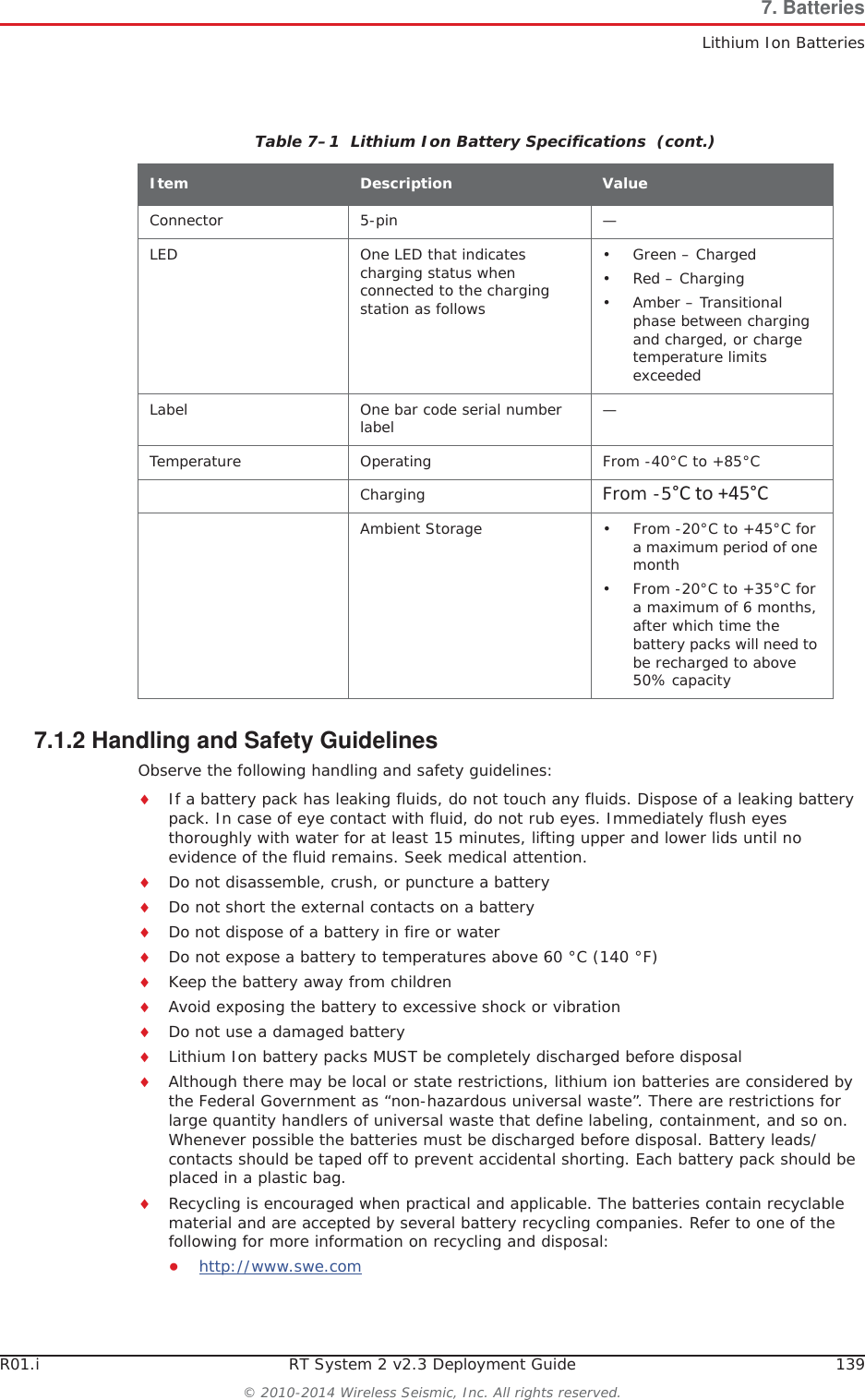 R01.i RT System 2 v2.3 Deployment Guide 139© 2010-2014 Wireless Seismic, Inc. All rights reserved.7. BatteriesLithium Ion Batteries7.1.2 Handling and Safety GuidelinesObserve the following handling and safety guidelines:iIf a battery pack has leaking fluids, do not touch any fluids. Dispose of a leaking battery pack. In case of eye contact with fluid, do not rub eyes. Immediately flush eyes thoroughly with water for at least 15 minutes, lifting upper and lower lids until no evidence of the fluid remains. Seek medical attention. iDo not disassemble, crush, or puncture a batteryiDo not short the external contacts on a batteryiDo not dispose of a battery in fire or wateriDo not expose a battery to temperatures above 60 °C (140 °F)iKeep the battery away from childreniAvoid exposing the battery to excessive shock or vibrationiDo not use a damaged batteryiLithium Ion battery packs MUST be completely discharged before disposaliAlthough there may be local or state restrictions, lithium ion batteries are considered by the Federal Government as “non-hazardous universal waste”. There are restrictions for large quantity handlers of universal waste that define labeling, containment, and so on. Whenever possible the batteries must be discharged before disposal. Battery leads/contacts should be taped off to prevent accidental shorting. Each battery pack should be placed in a plastic bag.iRecycling is encouraged when practical and applicable. The batteries contain recyclable material and are accepted by several battery recycling companies. Refer to one of the following for more information on recycling and disposal:Ɣhttp://www.swe.comConnector 5-pin —LED One LED that indicates charging status when connected to the charging station as follows• Green – Charged• Red – Charging• Amber – Transitional phase between charging and charged, or charge temperature limits exceededLabel One bar code serial number label —Temperature Operating From -40°C to +85°CCharging From -5°Cto+45°CAmbient Storage • From -20°C to +45°C for a maximum period of one month• From -20°C to +35°C for a maximum of 6 months, after which time the battery packs will need to be recharged to above 50% capacityTable 7–1  Lithium Ion Battery Specifications  (cont.)Item Description Value