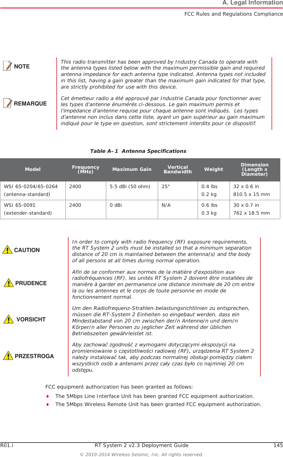 R01.i RT System 2 v2.3 Deployment Guide 145© 2010-2014 Wireless Seismic, Inc. All rights reserved.A. Legal InformationFCC Rules and Regulations ComplianceFCC equipment authorization has been granted as follows:iThe 5Mbps Line Interface Unit has been granted FCC equipment authorization.iThe 5Mbps Wireless Remote Unit has been granted FCC equipment authorization.NOTE This radio transmitter has been approved by Industry Canada to operate with the antenna types listed below with the maximum permissible gain and required antenna impedance for each antenna type indicated. Antenna types not included in this list, having a gain greater than the maximum gain indicated for that type, are strictly prohibited for use with this device.REMARQUECet émetteur radio a été approuvé par Industrie Canada pour fonctionner avec les types d’antenne énumérés ci-dessous. Le gain maximum permis et l’impédance d’antenne requise pour chaque antenne sont indiqués.  Les types d’antenne non inclus dans cette liste, ayant un gain supérieur au gain maximum indiqué pour le type en question, sont strictement interdits pour ce dispositif.Table A–1  Antenna Specifications Model Frequency (MHz) Maximum Gain Vertical Bandwidth Weight Dimension (Length x Diameter)WSI 65-0204/65-0264(antenna-standard) 2400 5.5 dBi (50 ohm) 25° 0.4 lbs0.2 kg 32 x 0.6 in810.5 x 15 mmWSI 65-0091(extender-standard) 2400 0 dBi N/A 0.6 lbs0.3 kg 30 x 0.7 in762 x 18.5 mmCAUTIONIn order to comply with radio frequency (RF) exposure requirements, the RT System 2 units must be installed so that a minimum separation distance of 20 cm is maintained between the antenna(s) and the body of all persons at all times during normal operation.PRUDENCEAfin de se conformer aux normes de la matière d&apos;exposition aux radiofréquences (RF), les unités RT System 2 doivent être installées de manière à garder en permanence une distance minimale de 20 cm entre la ou les antennes et le corps de toute personne en mode de fonctionnement normal.VORSICHTUm den Radiofrequenz-Strahlen-belastungsrichtlinien zu entsprechen, müssen die RT-System 2 Einheiten so eingebaut werden, dass ein Mindestabstand von 20 cm zwischen der/n Antenne/n und dem/n Körper/n aller Personen zu jeglicher Zeit während der üblichen Betriebszeiten gewährleistet ist.PRZESTROGAAby zachowaü zgodnoĞü z wymogami dotyczącymi ekspozycji na promieniowanie o czĊstotliwoĞci radiowej (RF), urządzenia RT System 2 naleĪy instalowaü tak, aby podczas normalnej obsáugi pomiĊdzy ciaáem wszystkich osób a antenami przez caáy czas byáo co najmniej 20 cm odstĊpu. 