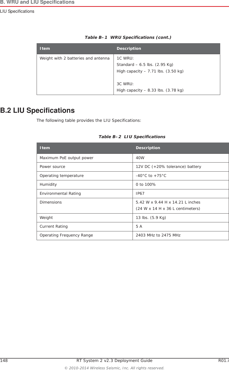148 RT System 2 v2.3 Deployment Guide R01.i© 2010-2014 Wireless Seismic, Inc. All rights reserved.B. WRU and LIU SpecificationsLIU SpecificationsB.2 LIU SpecificationsThe following table provides the LIU Specifications:Weight with 2 batteries and antenna 1C WRU:Standard – 6.5 lbs. (2.95 Kg)High capacity – 7.71 lbs. (3.50 kg)3C WRU:High capacity – 8.33 lbs. (3.78 kg)Table B–1  WRU Specifications (cont.)Item DescriptionTable B–2  LIU SpecificationsItem DescriptionMaximum PoE output power 40WPower source 12V DC (+20% tolerance) batteryOperating temperature -40°C to +75°CHumidity 0 to 100%Environmental Rating IP67Dimensions 5.42 W x 9.44 H x 14.21 L inches (24 W x 14 H x 36 L centimeters)Weight 13 lbs. (5.9 Kg)Current Rating 5 AOperating Frequency Range 2403 MHz to 2475 MHz