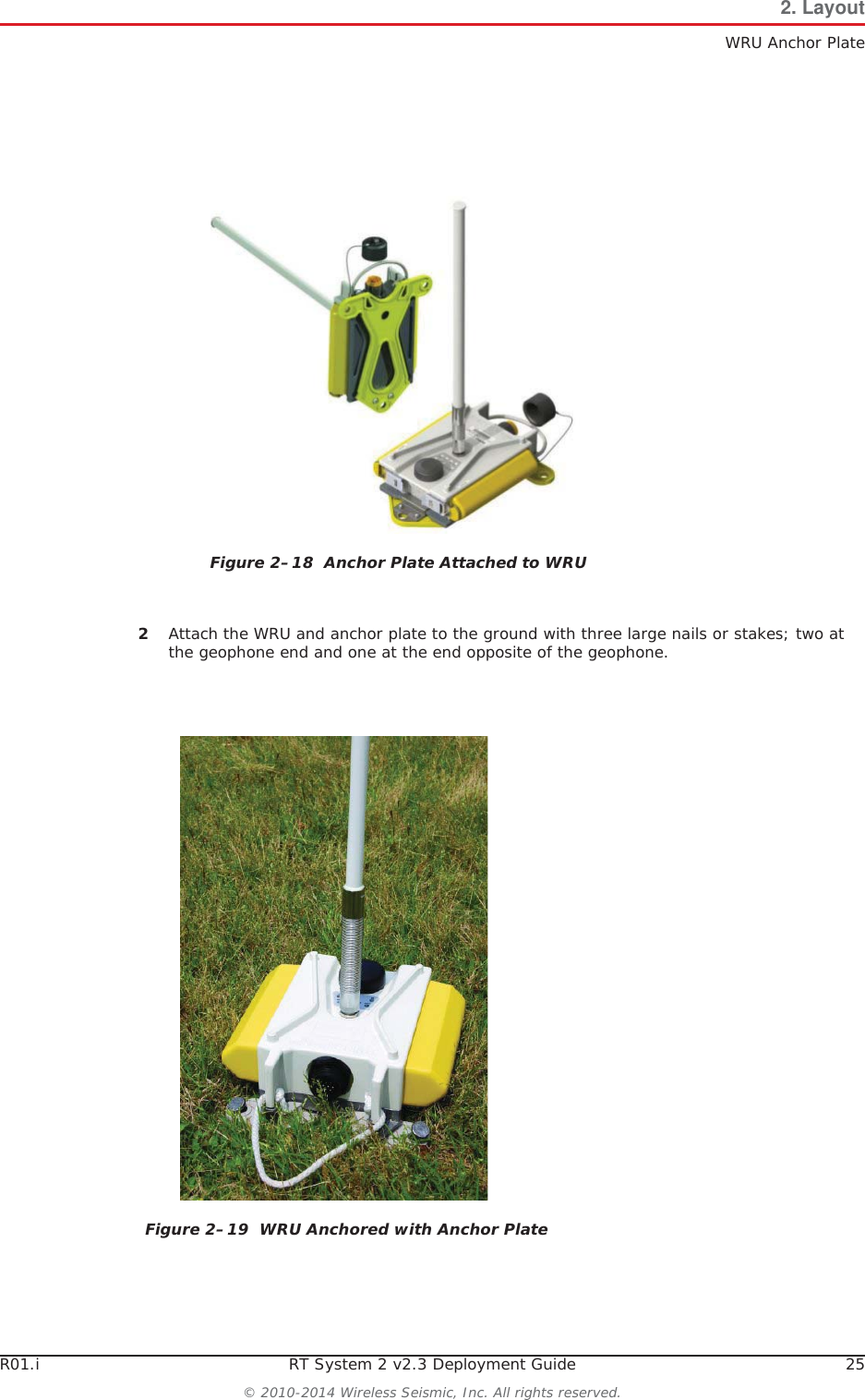 R01.i RT System 2 v2.3 Deployment Guide 25© 2010-2014 Wireless Seismic, Inc. All rights reserved.2. LayoutWRU Anchor Plate2Attach the WRU and anchor plate to the ground with three large nails or stakes; two at the geophone end and one at the end opposite of the geophone. Figure 2–18  Anchor Plate Attached to WRUFigure 2–19  WRU Anchored with Anchor Plate