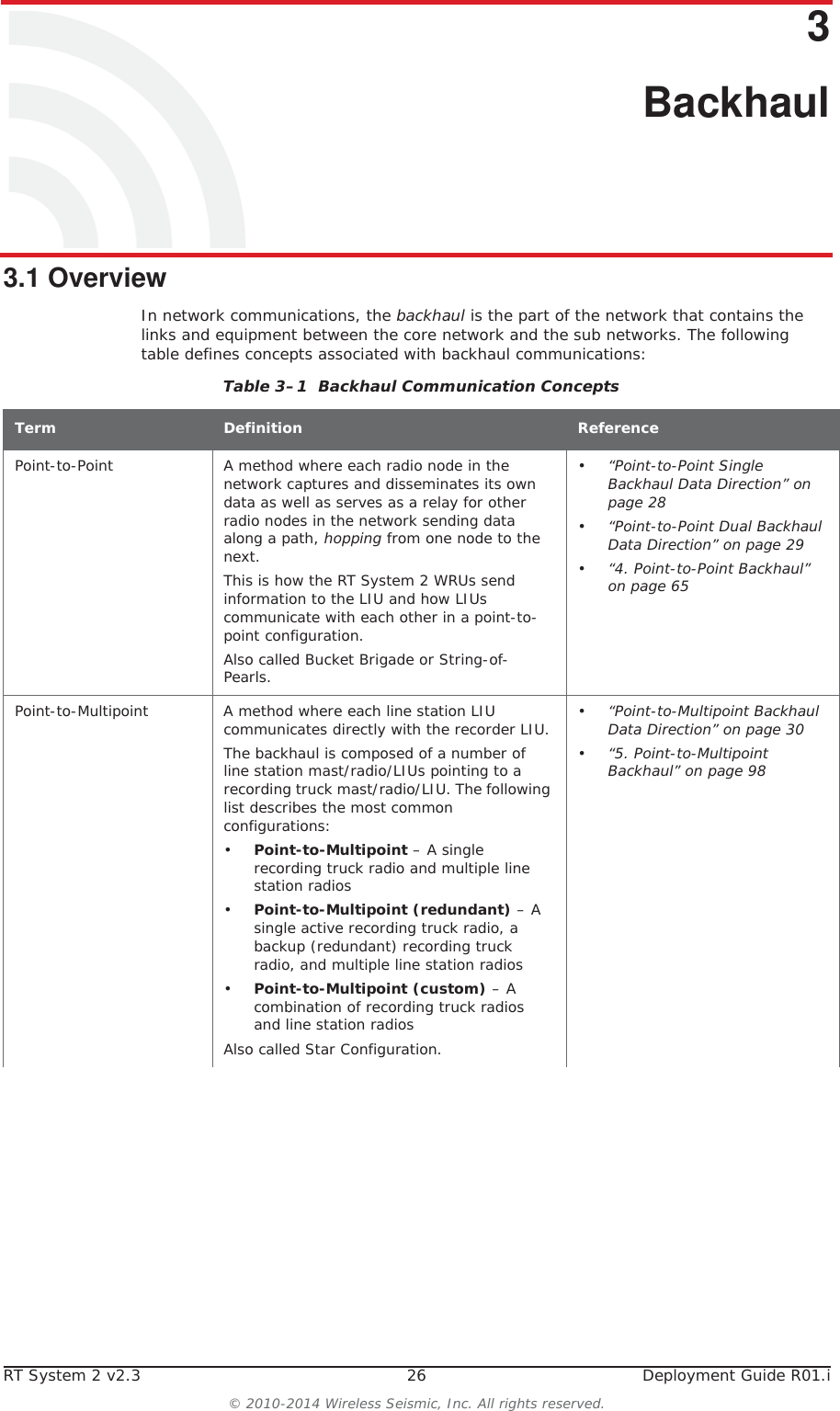 RT System 2 v2.3 26  Deployment Guide R01.i© 2010-2014 Wireless Seismic, Inc. All rights reserved.33. Backhaul3.1 OverviewIn network communications, the backhaul is the part of the network that contains the links and equipment between the core network and the sub networks. The following table defines concepts associated with backhaul communications:Table 3–1  Backhaul Communication ConceptsTerm Definition ReferencePoint-to-Point A method where each radio node in the network captures and disseminates its own data as well as serves as a relay for other radio nodes in the network sending data along a path, hopping from one node to the next.This is how the RT System 2 WRUs send information to the LIU and how LIUs communicate with each other in a point-to-point configuration.Also called Bucket Brigade or String-of-Pearls.•“Point-to-Point Single Backhaul Data Direction” on page 28•“Point-to-Point Dual Backhaul Data Direction” on page 29•“4. Point-to-Point Backhaul” on page 65Point-to-Multipoint A method where each line station LIU communicates directly with the recorder LIU.The backhaul is composed of a number of line station mast/radio/LIUs pointing to a recording truck mast/radio/LIU. The following list describes the most common configurations:•Point-to-Multipoint – A single recording truck radio and multiple line station radios•Point-to-Multipoint (redundant) – A single active recording truck radio, a backup (redundant) recording truck radio, and multiple line station radios•Point-to-Multipoint (custom) – A combination of recording truck radios and line station radiosAlso called Star Configuration. •“Point-to-Multipoint Backhaul Data Direction” on page 30•“5. Point-to-Multipoint Backhaul” on page 98