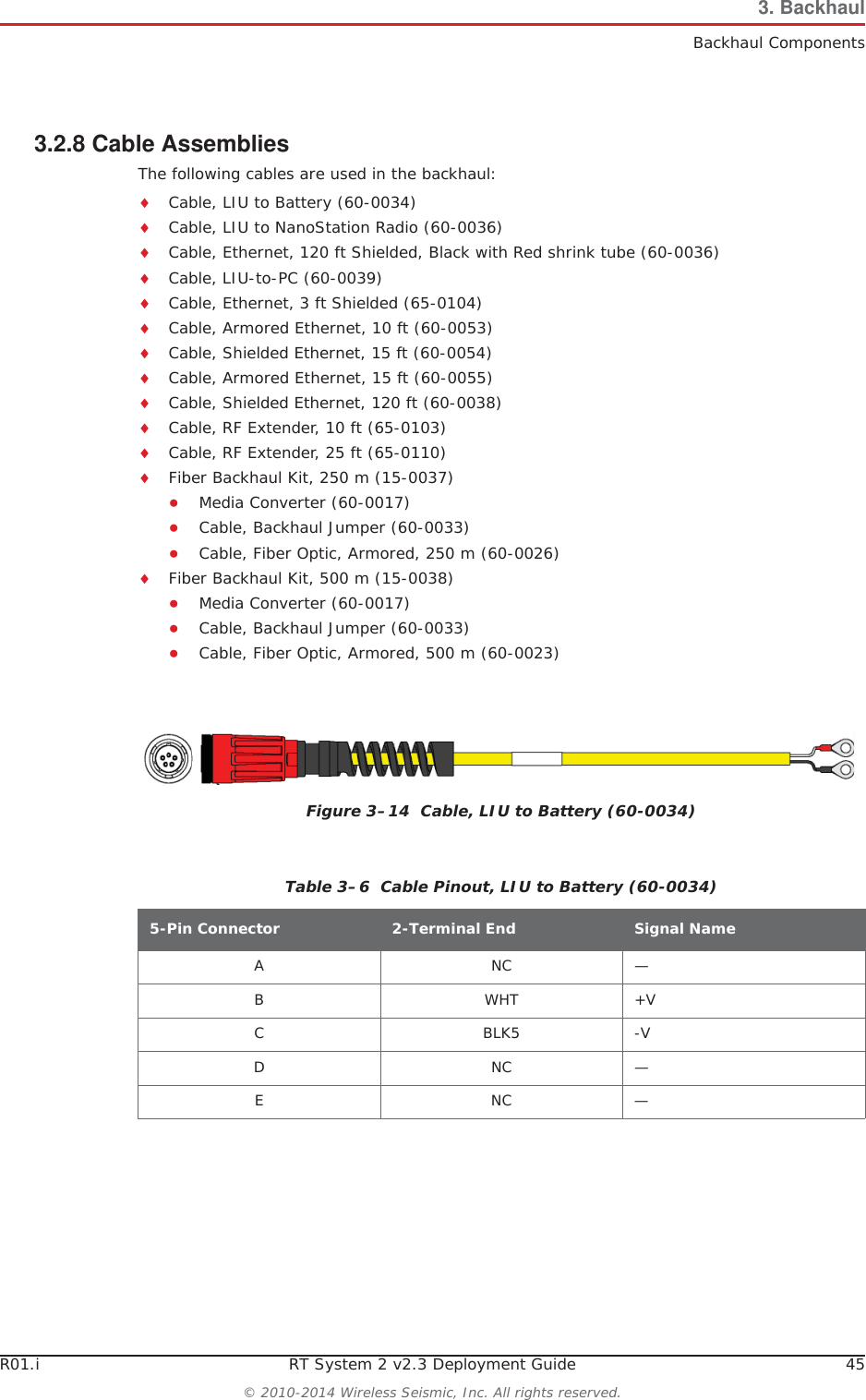 R01.i RT System 2 v2.3 Deployment Guide 45© 2010-2014 Wireless Seismic, Inc. All rights reserved.3. BackhaulBackhaul Components3.2.8 Cable AssembliesThe following cables are used in the backhaul:iCable, LIU to Battery (60-0034)iCable, LIU to NanoStation Radio (60-0036)iCable, Ethernet, 120 ft Shielded, Black with Red shrink tube (60-0036)iCable, LIU-to-PC (60-0039)iCable, Ethernet, 3 ft Shielded (65-0104)iCable, Armored Ethernet, 10 ft (60-0053)iCable, Shielded Ethernet, 15 ft (60-0054)iCable, Armored Ethernet, 15 ft (60-0055)iCable, Shielded Ethernet, 120 ft (60-0038)iCable, RF Extender, 10 ft (65-0103)iCable, RF Extender, 25 ft (65-0110)iFiber Backhaul Kit, 250 m (15-0037)ƔMedia Converter (60-0017)ƔCable, Backhaul Jumper (60-0033) ƔCable, Fiber Optic, Armored, 250 m (60-0026) iFiber Backhaul Kit, 500 m (15-0038)ƔMedia Converter (60-0017)ƔCable, Backhaul Jumper (60-0033) ƔCable, Fiber Optic, Armored, 500 m (60-0023) Figure 3–14  Cable, LIU to Battery (60-0034)Table 3–6  Cable Pinout, LIU to Battery (60-0034)5-Pin Connector 2-Terminal End Signal NameANC—BWHT+VCBLK5-VDNC—ENC—