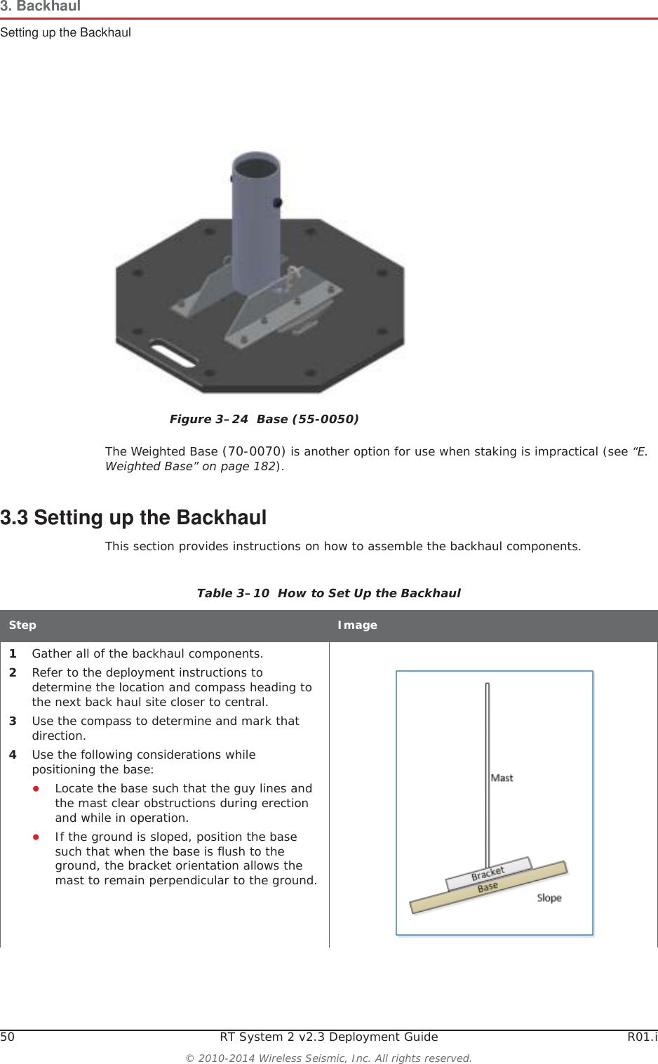 50 RT System 2 v2.3 Deployment Guide R01.i© 2010-2014 Wireless Seismic, Inc. All rights reserved.3. BackhaulSetting up the BackhaulThe Weighted Base (70-0070) is another option for use when staking is impractical (see “E. Weighted Base” on page 182).3.3 Setting up the BackhaulThis section provides instructions on how to assemble the backhaul components.Figure 3–24  Base (55-0050)Table 3–10  How to Set Up the BackhaulStep Image1Gather all of the backhaul components.2Refer to the deployment instructions to determine the location and compass heading to the next back haul site closer to central.3Use the compass to determine and mark that direction.4Use the following considerations while positioning the base:ƔLocate the base such that the guy lines and the mast clear obstructions during erection and while in operation.ƔIf the ground is sloped, position the base such that when the base is flush to the ground, the bracket orientation allows the mast to remain perpendicular to the ground.
