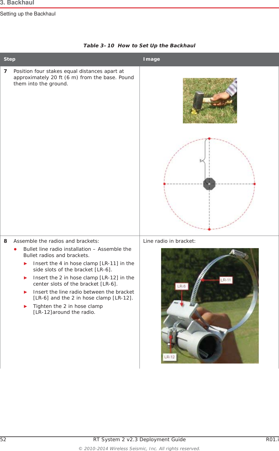 52 RT System 2 v2.3 Deployment Guide R01.i© 2010-2014 Wireless Seismic, Inc. All rights reserved.3. BackhaulSetting up the Backhaul7Position four stakes equal distances apart at approximately 20 ft (6 m) from the base. Pound them into the ground. 8Assemble the radios and brackets:ƔBullet line radio installation – Assemble the Bullet radios and brackets.ŹInsert the 4 in hose clamp [LR-11] in the side slots of the bracket [LR-6].ŹInsert the 2 in hose clamp [LR-12] in the center slots of the bracket [LR-6].ŹInsert the line radio between the bracket [LR-6] and the 2 in hose clamp [LR-12].ŹTighten the 2 in hose clamp [LR-12]around the radio. Line radio in bracket:Table 3–10  How to Set Up the BackhaulStep Image