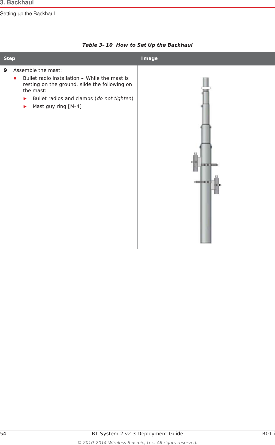 54 RT System 2 v2.3 Deployment Guide R01.i© 2010-2014 Wireless Seismic, Inc. All rights reserved.3. BackhaulSetting up the Backhaul9Assemble the mast:ƔBullet radio installation – While the mast is resting on the ground, slide the following on the mast:ŹBullet radios and clamps (do not tighten)ŹMast guy ring [M-4]Table 3–10  How to Set Up the BackhaulStep Image