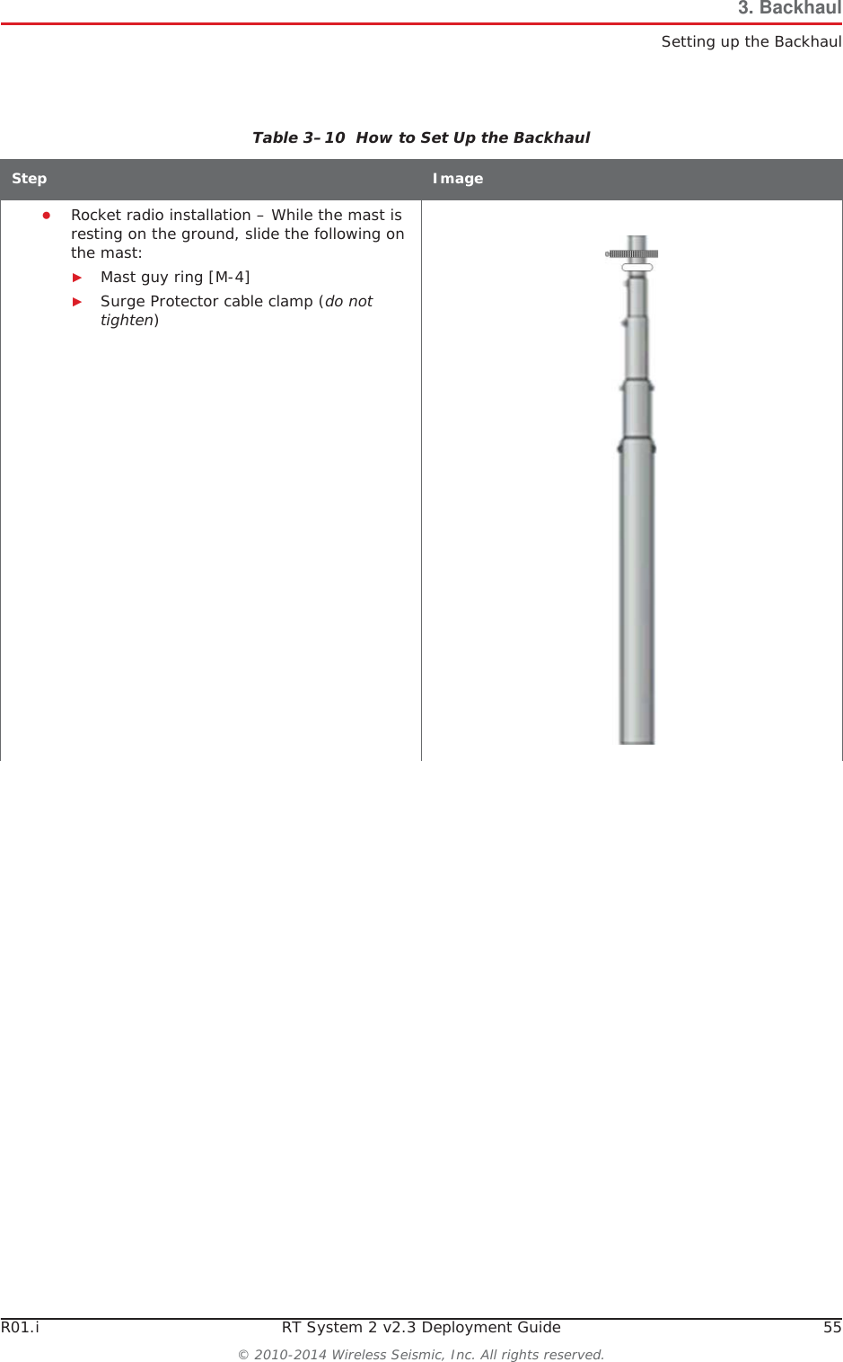 R01.i RT System 2 v2.3 Deployment Guide 55© 2010-2014 Wireless Seismic, Inc. All rights reserved.3. BackhaulSetting up the BackhaulƔRocket radio installation – While the mast is resting on the ground, slide the following on the mast:ŹMast guy ring [M-4] ŹSurge Protector cable clamp (do not tighten)Table 3–10  How to Set Up the BackhaulStep Image