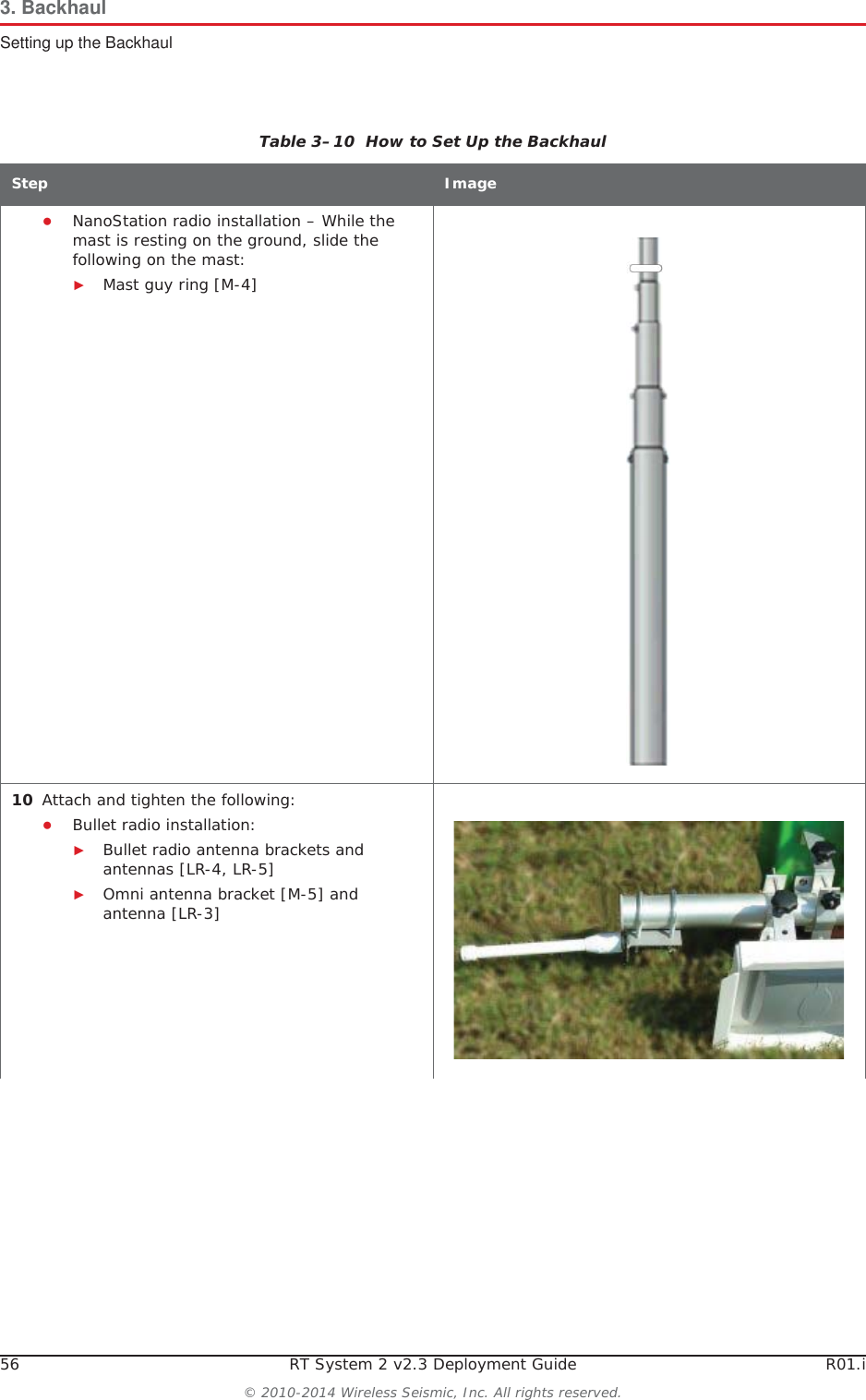 56 RT System 2 v2.3 Deployment Guide R01.i© 2010-2014 Wireless Seismic, Inc. All rights reserved.3. BackhaulSetting up the BackhaulƔNanoStation radio installation – While the mast is resting on the ground, slide the following on the mast:ŹMast guy ring [M-4] 10 Attach and tighten the following:ƔBullet radio installation:ŹBullet radio antenna brackets and antennas [LR-4, LR-5]ŹOmni antenna bracket [M-5] and antenna [LR-3]Table 3–10  How to Set Up the BackhaulStep Image